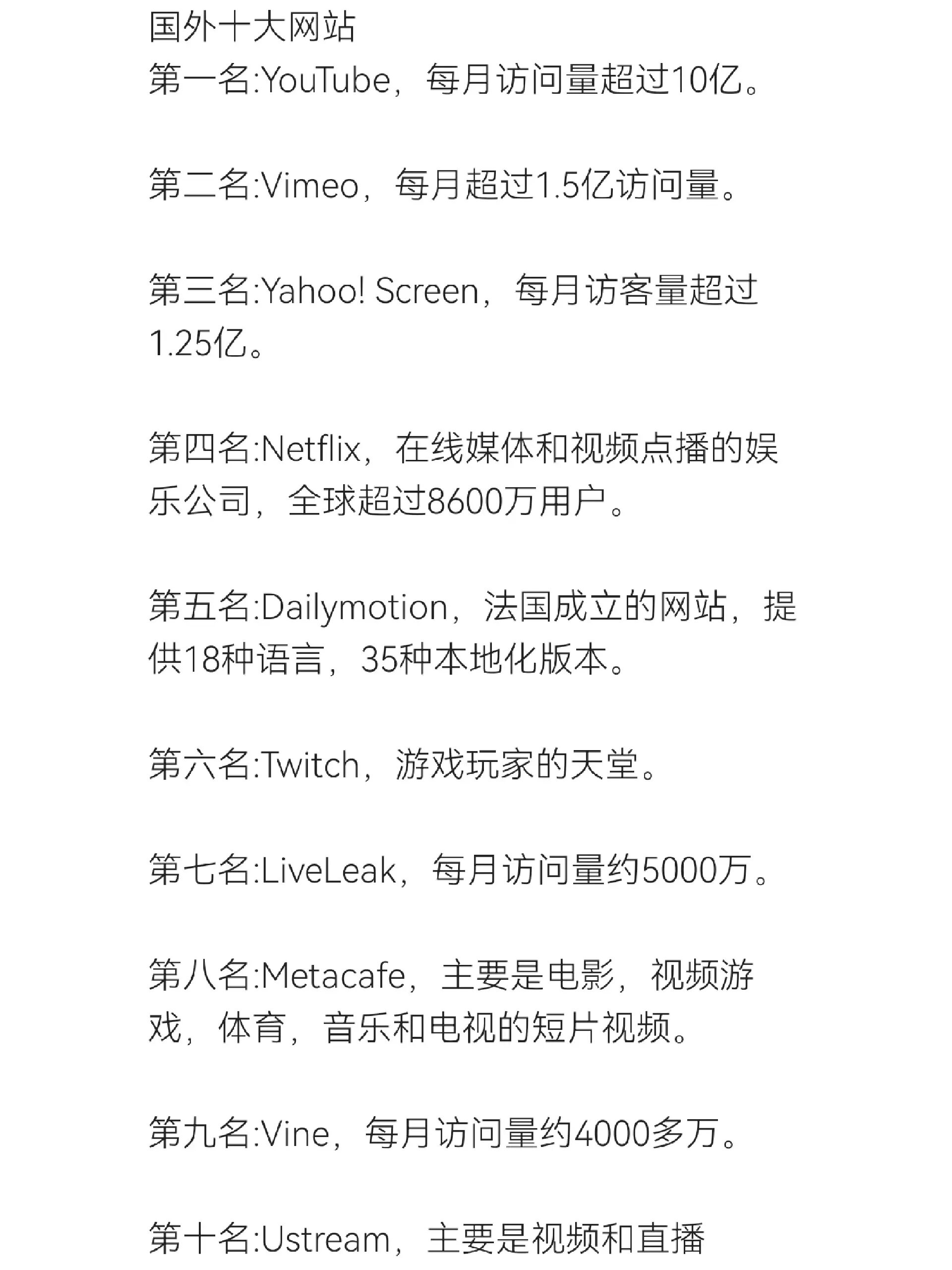 国外十大网站
