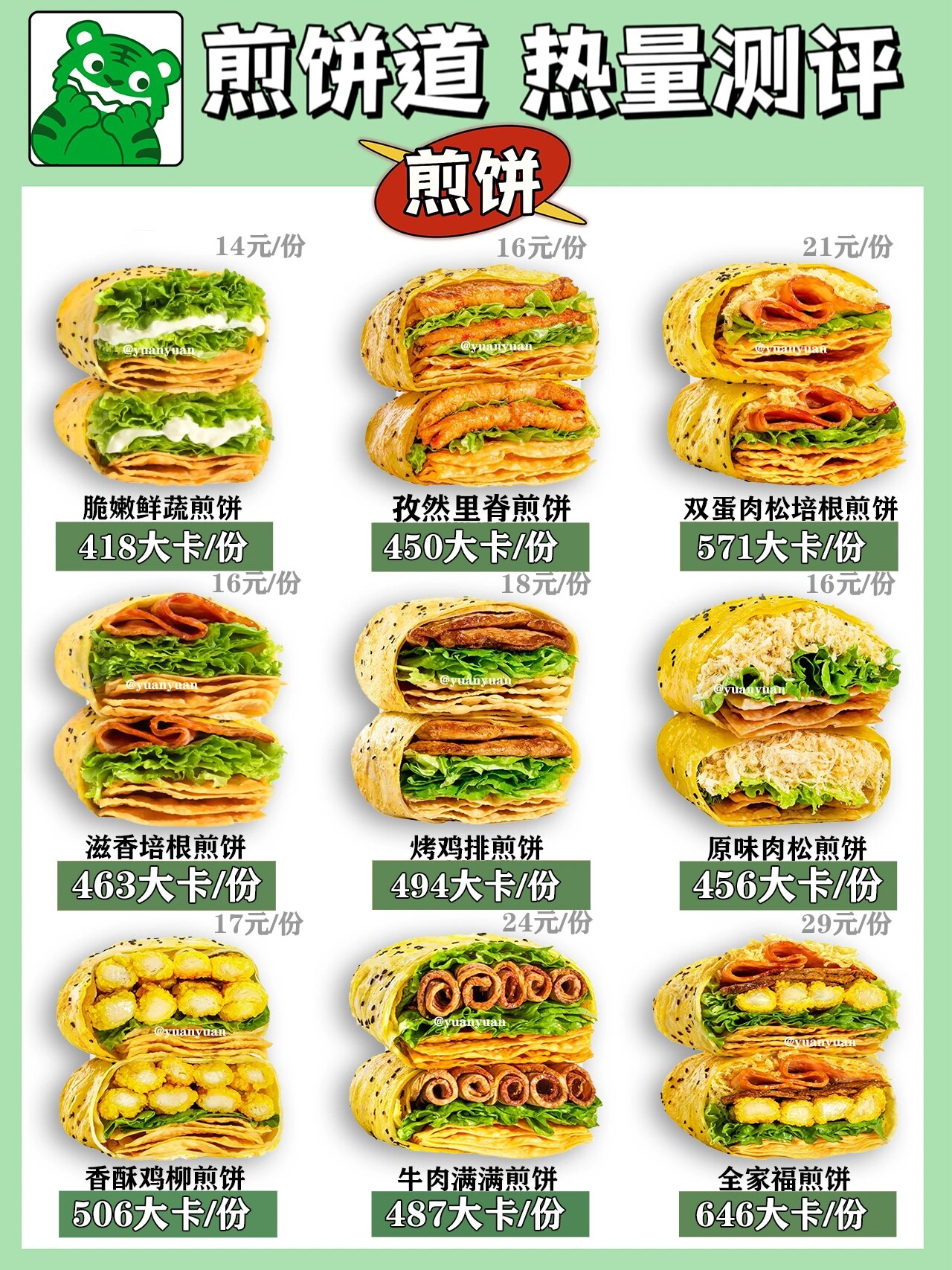 鸡蛋煎饼 热量测评