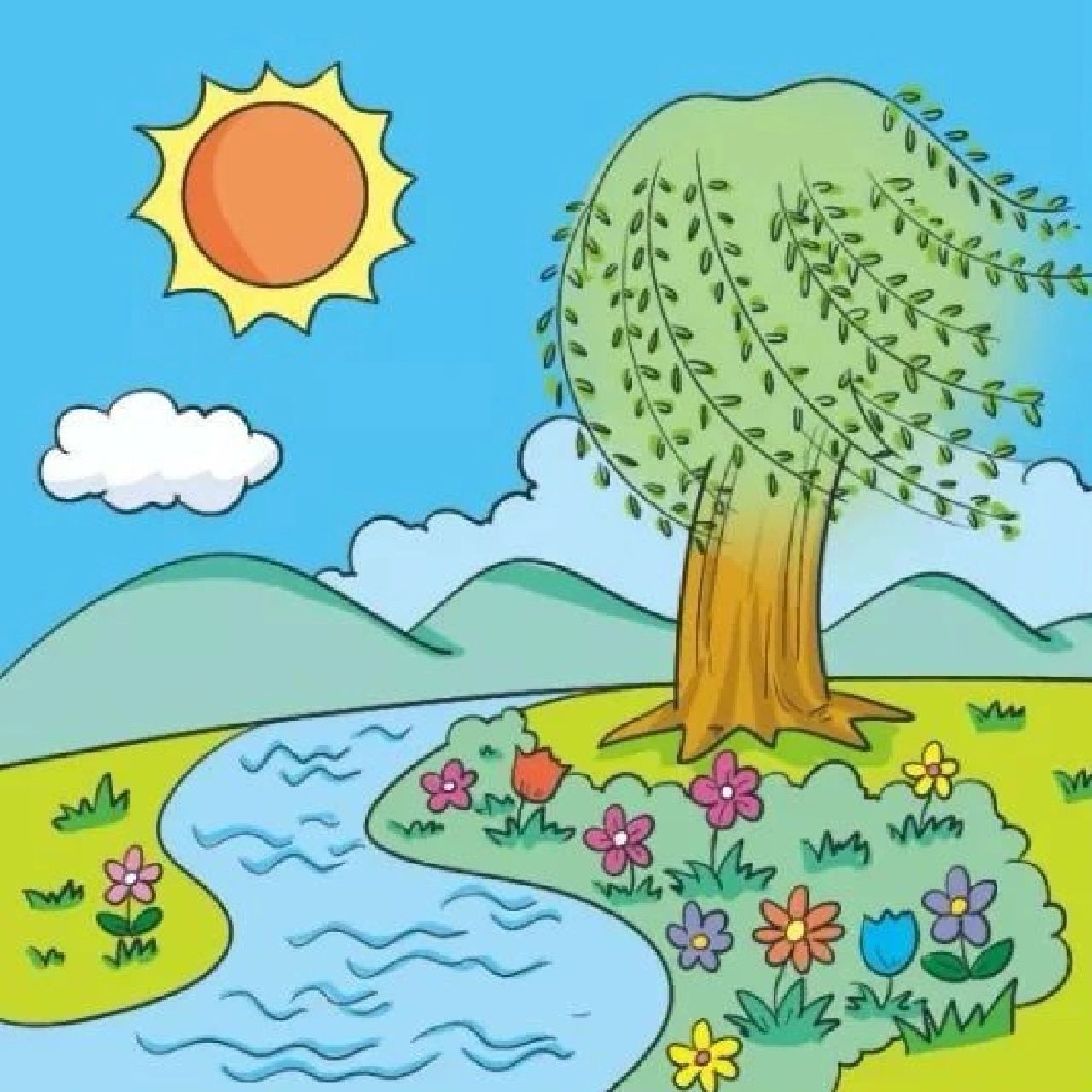 看图写话《我眼里的春天》 种子三步写作法 一,种下一粒种子,写一句话