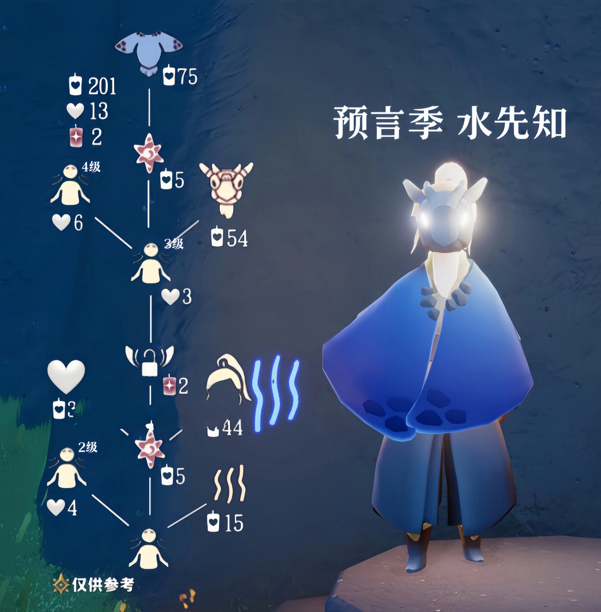 国服6月10日～6月16日预言季先祖回归 #光遇
