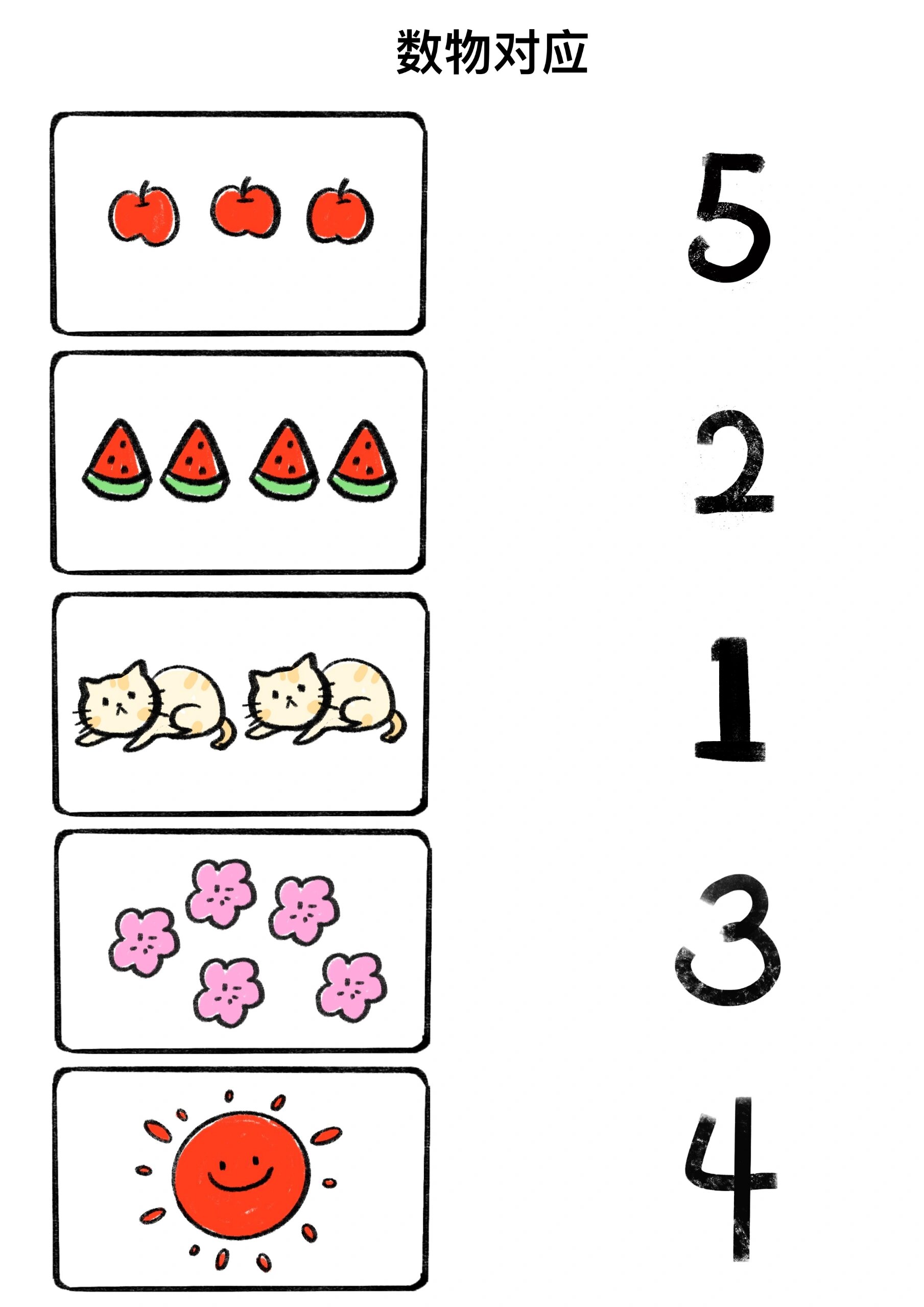 ✂️自制教具分享❤️数物对应②