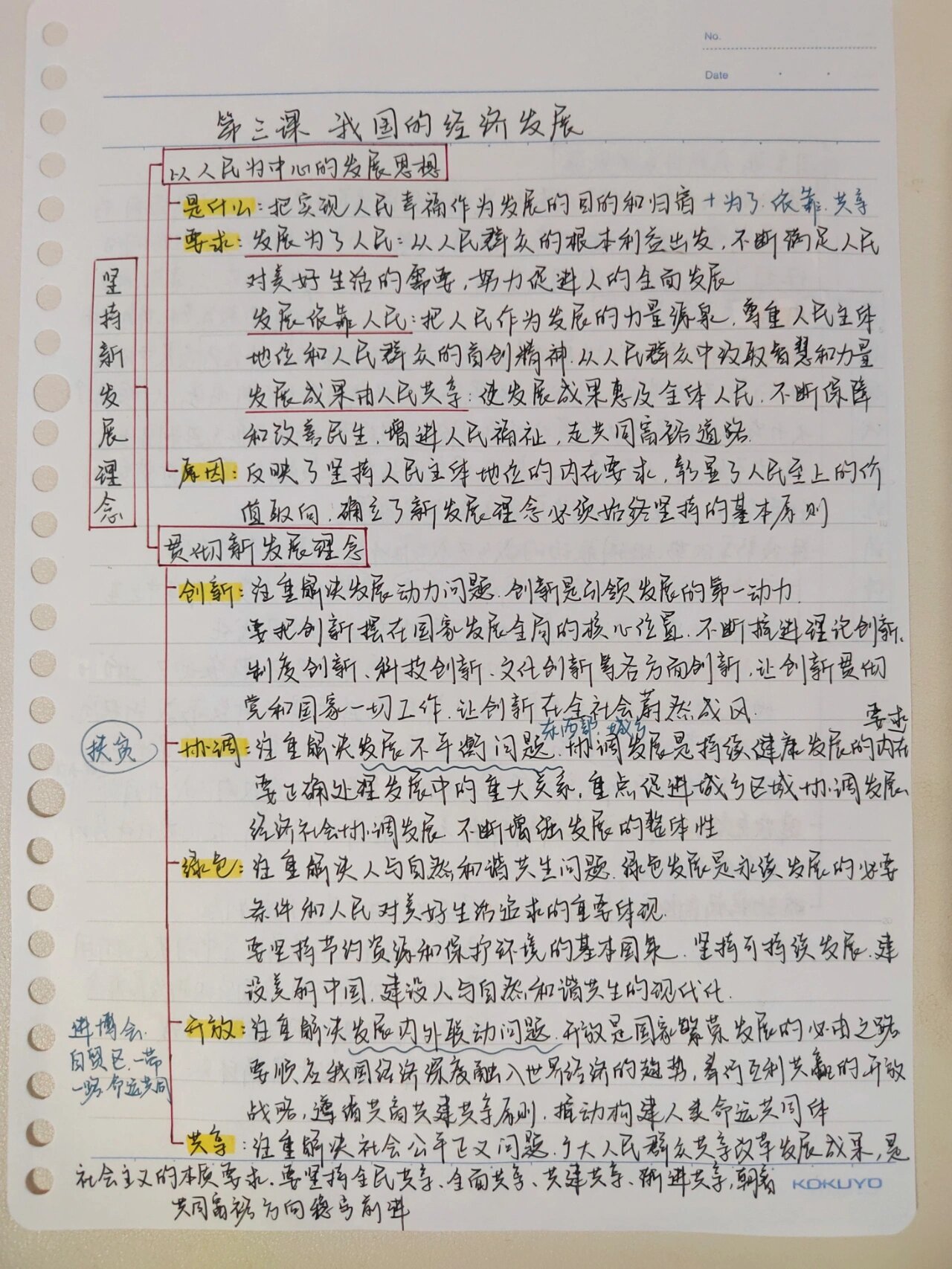 高中政治|必修二第三课知识梳理