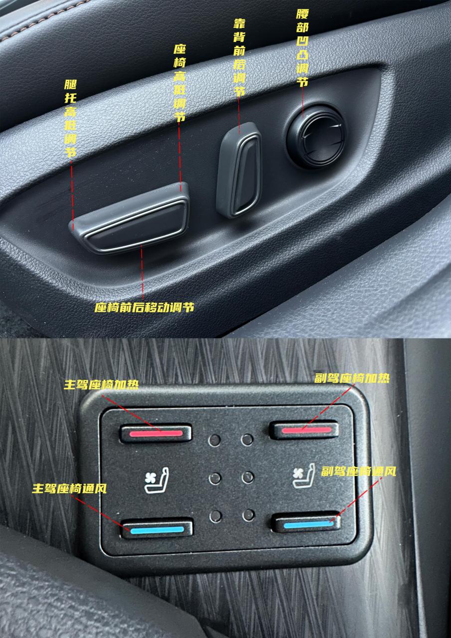 23款凯美瑞按键说明图解.买车这么久了,按键你都认识了吗?