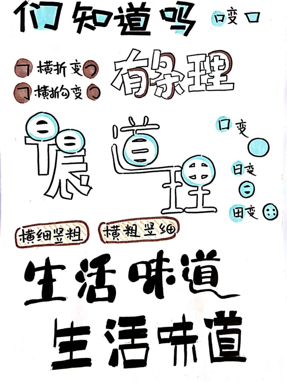 【變形法】美術字速成筆記 #教師考編# #教師招聘考試# #字體# #藝術