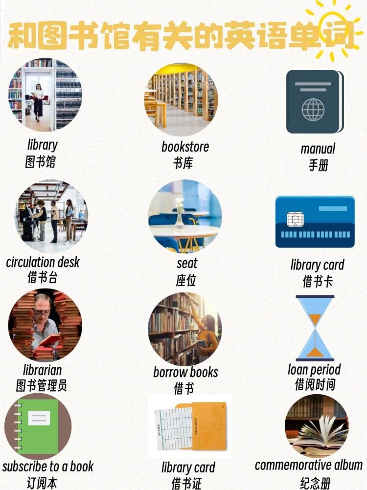 和图书馆有关的英语单词