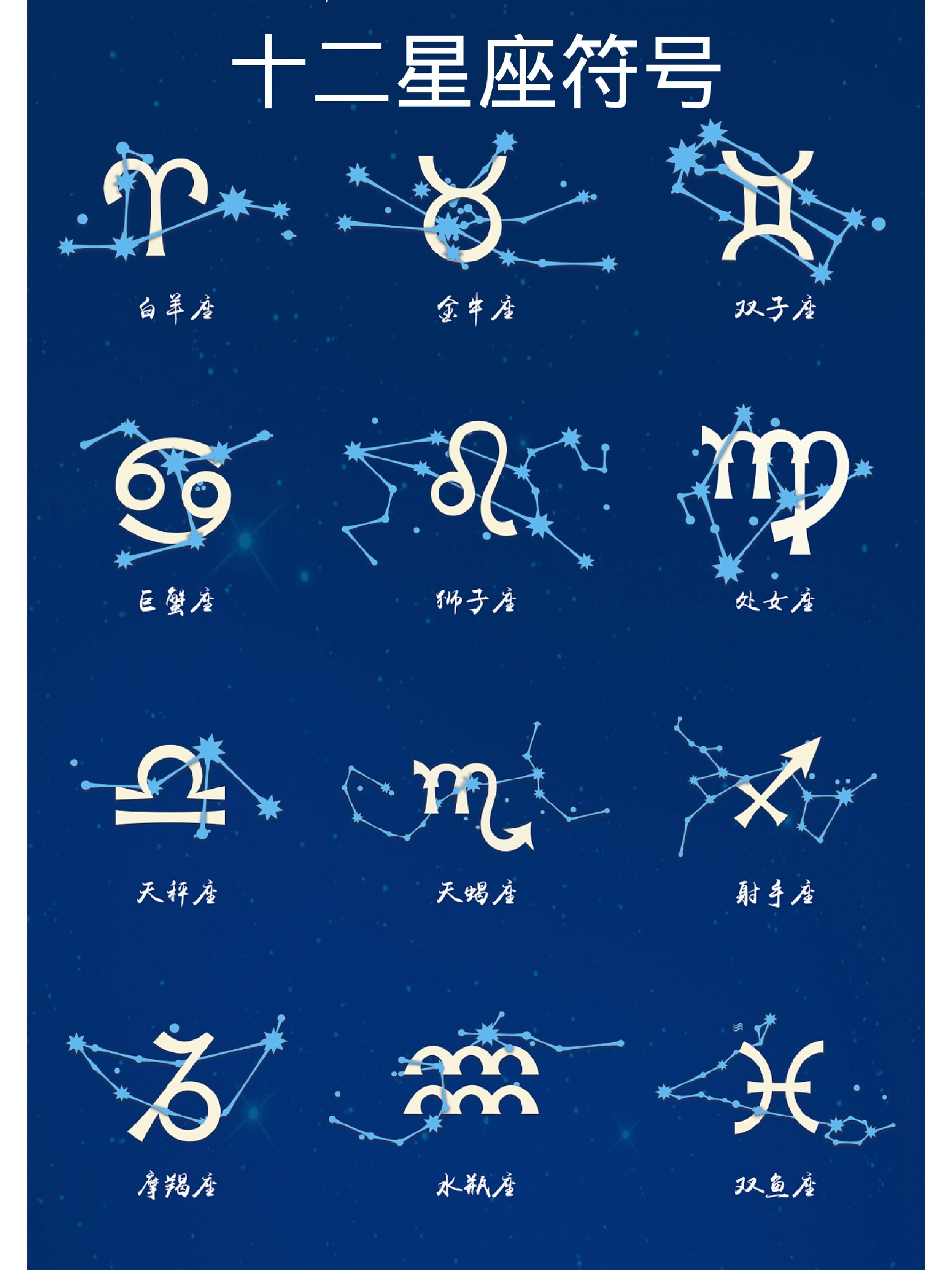 十二星座符号 来找到你的星座的符号吧