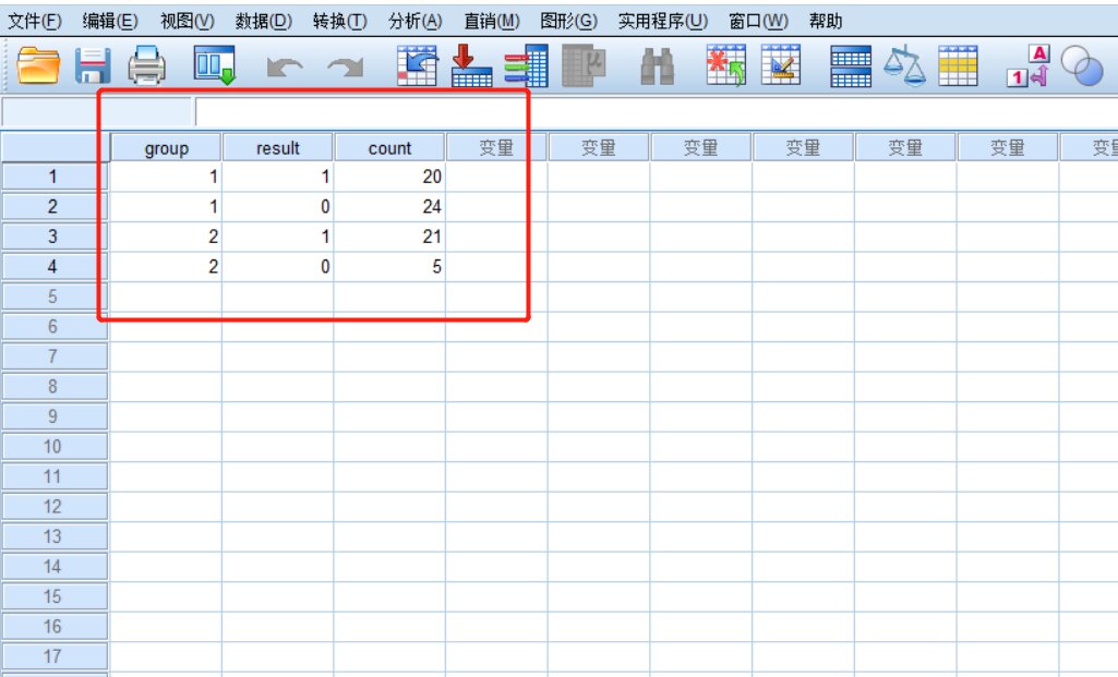 累计频数图spss图片