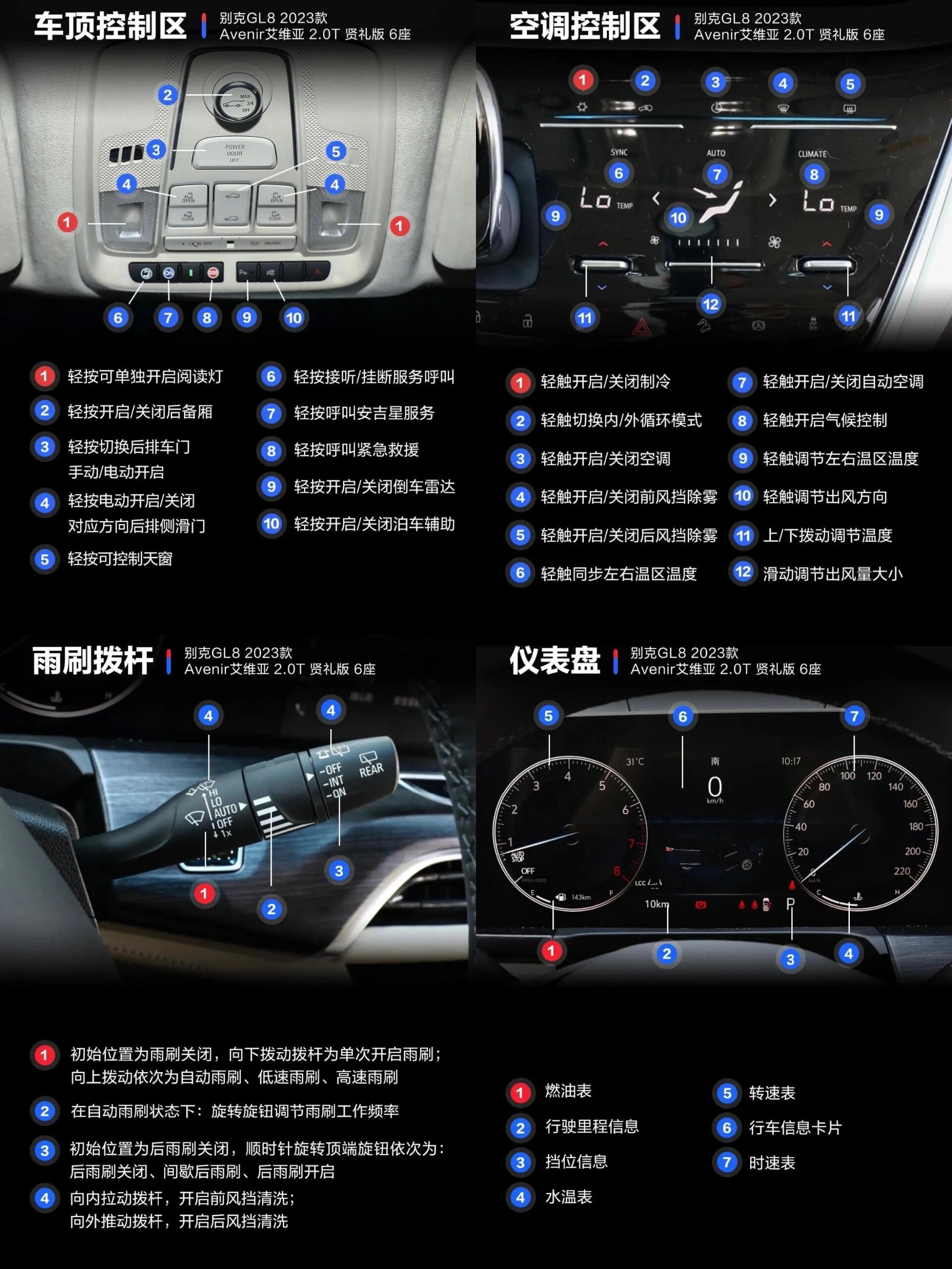 别克gl8按钮图解法图片