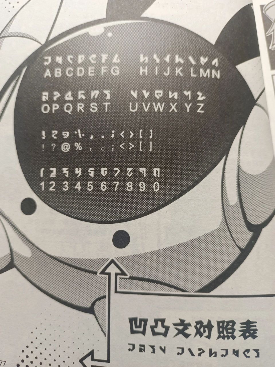 记住,这是官方认证的凹凸文对照表