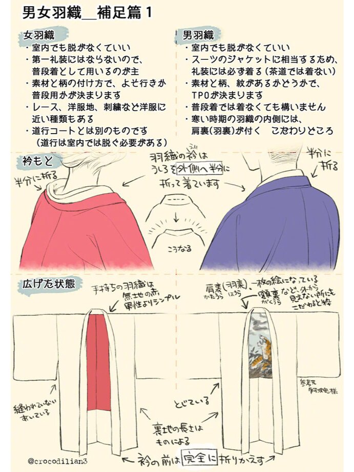 女性和服款式参考