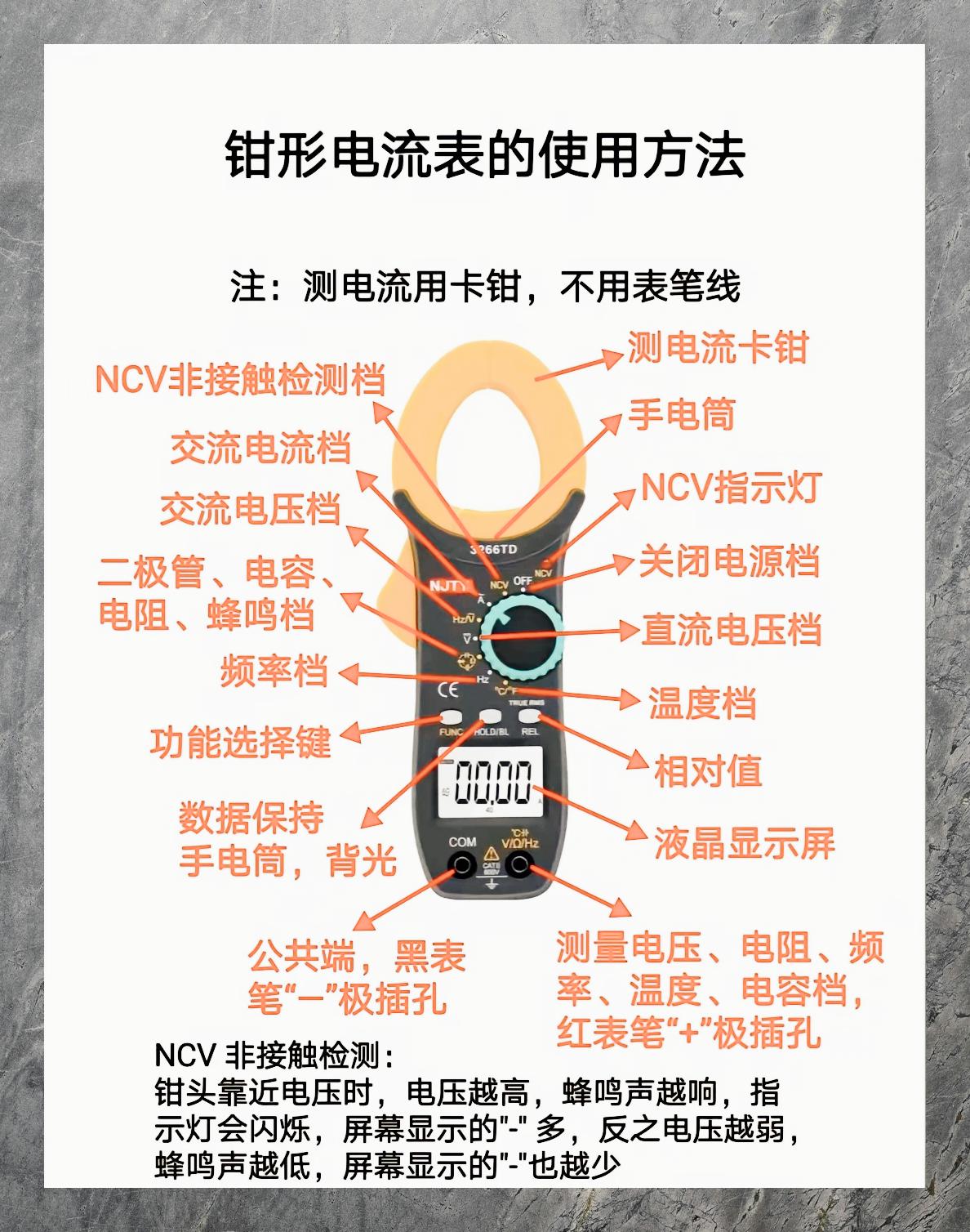 钳形电流表使用指南