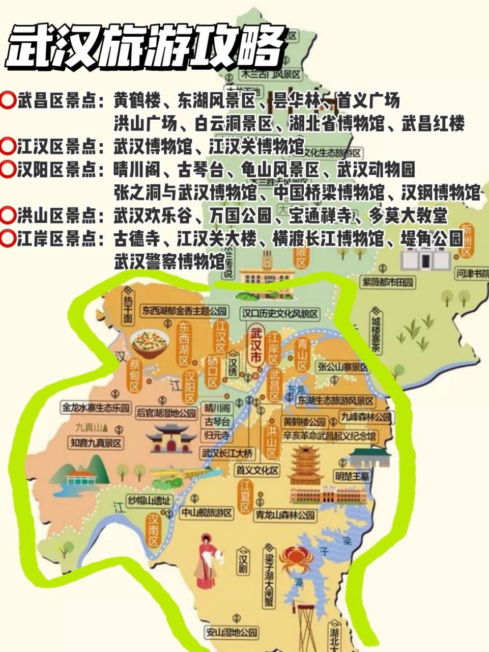 汉口景区一览表图片