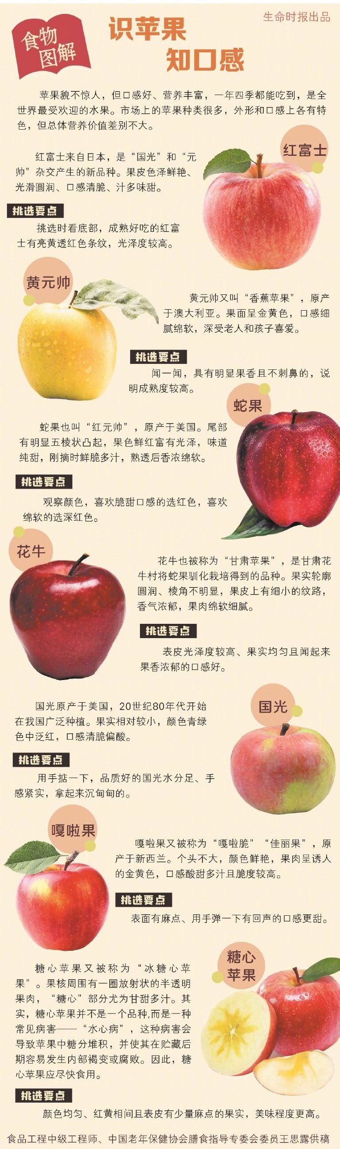 【#一图总结不同苹果的挑选技巧#】市场上的苹果种类很多,外形和口感