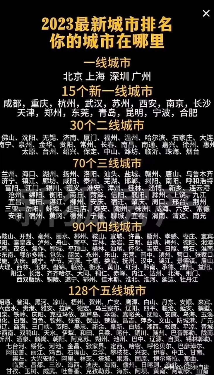 2023最新城市排名, 合肥还是新一线城市.