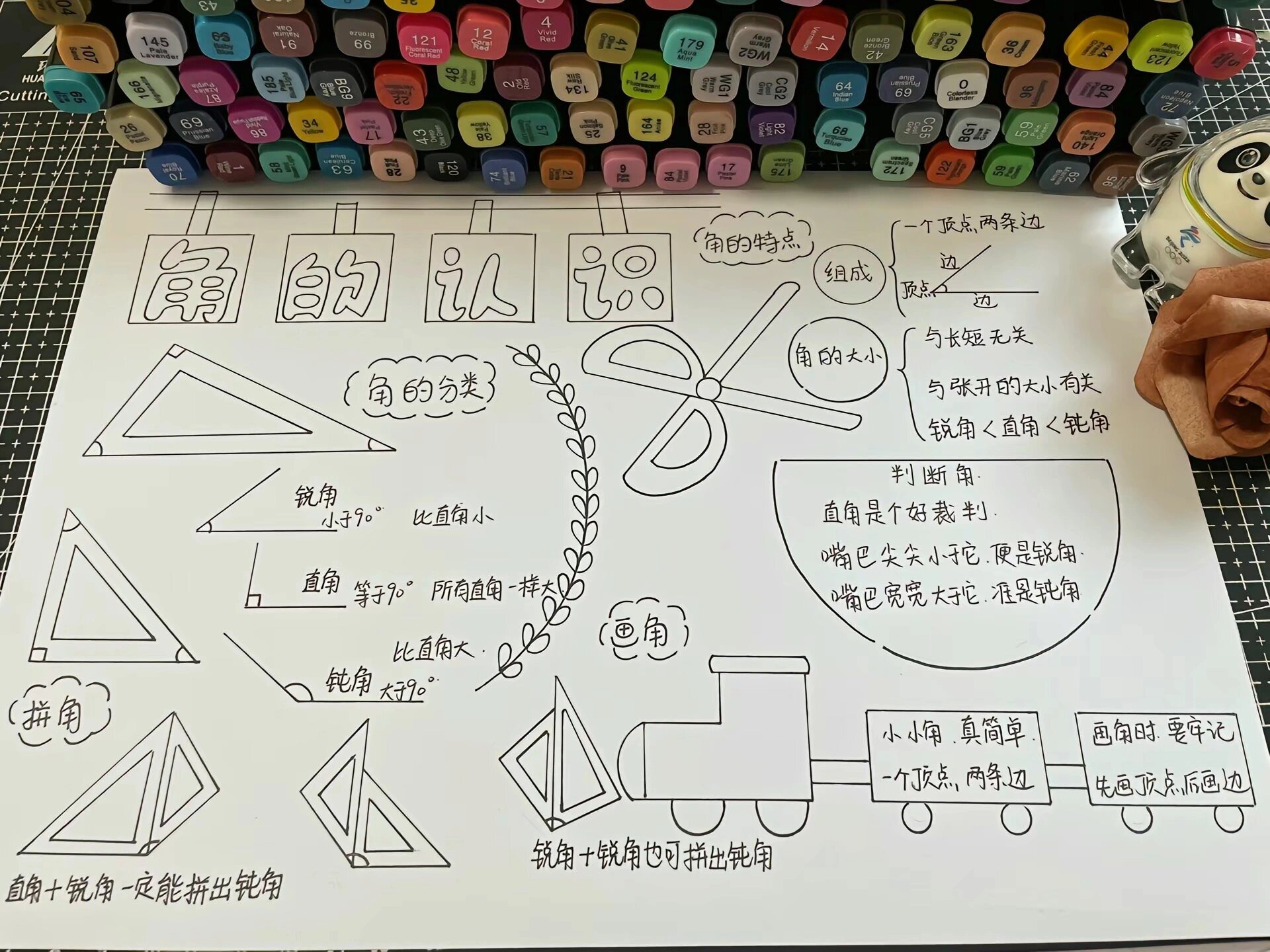 二年级角的制作画报图片