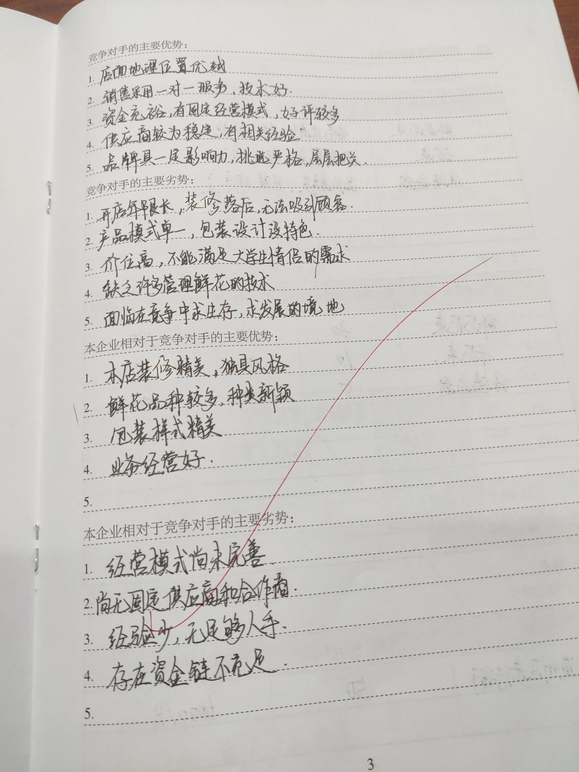创业基础计划书1000字(创业基础计划书1000字范文)