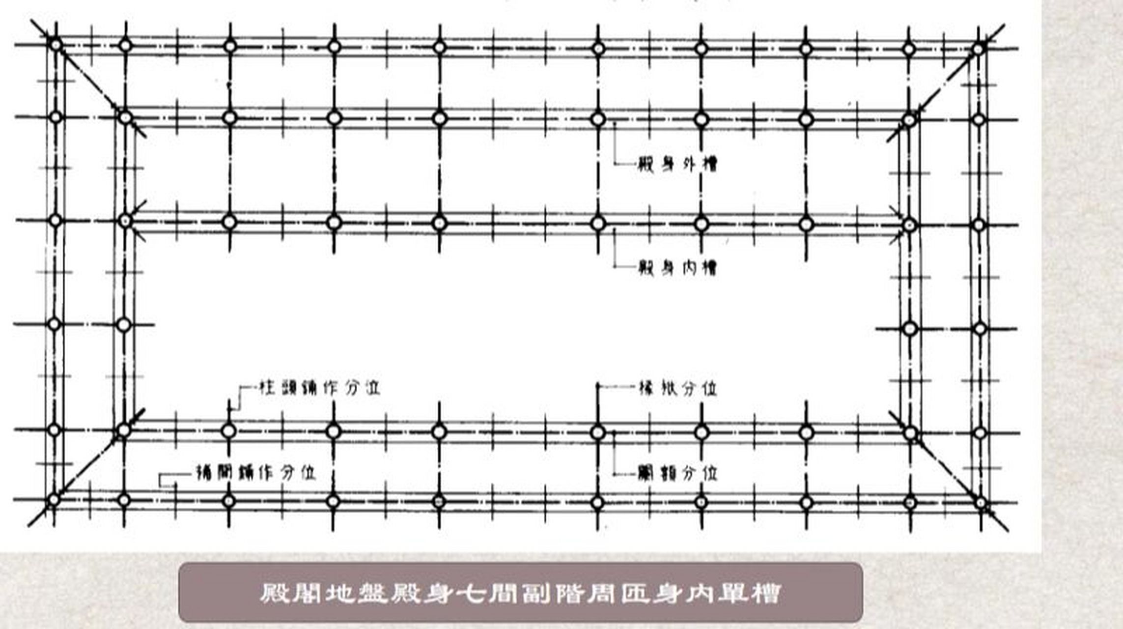 副阶周匝平面图图片