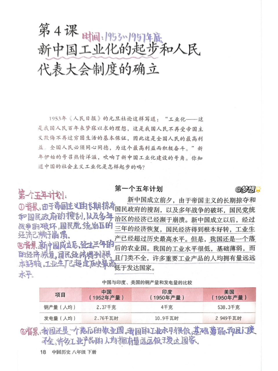 八下历史 - 第四课笔记来啦94 #笔记分享# #初中历史# #学习笔记