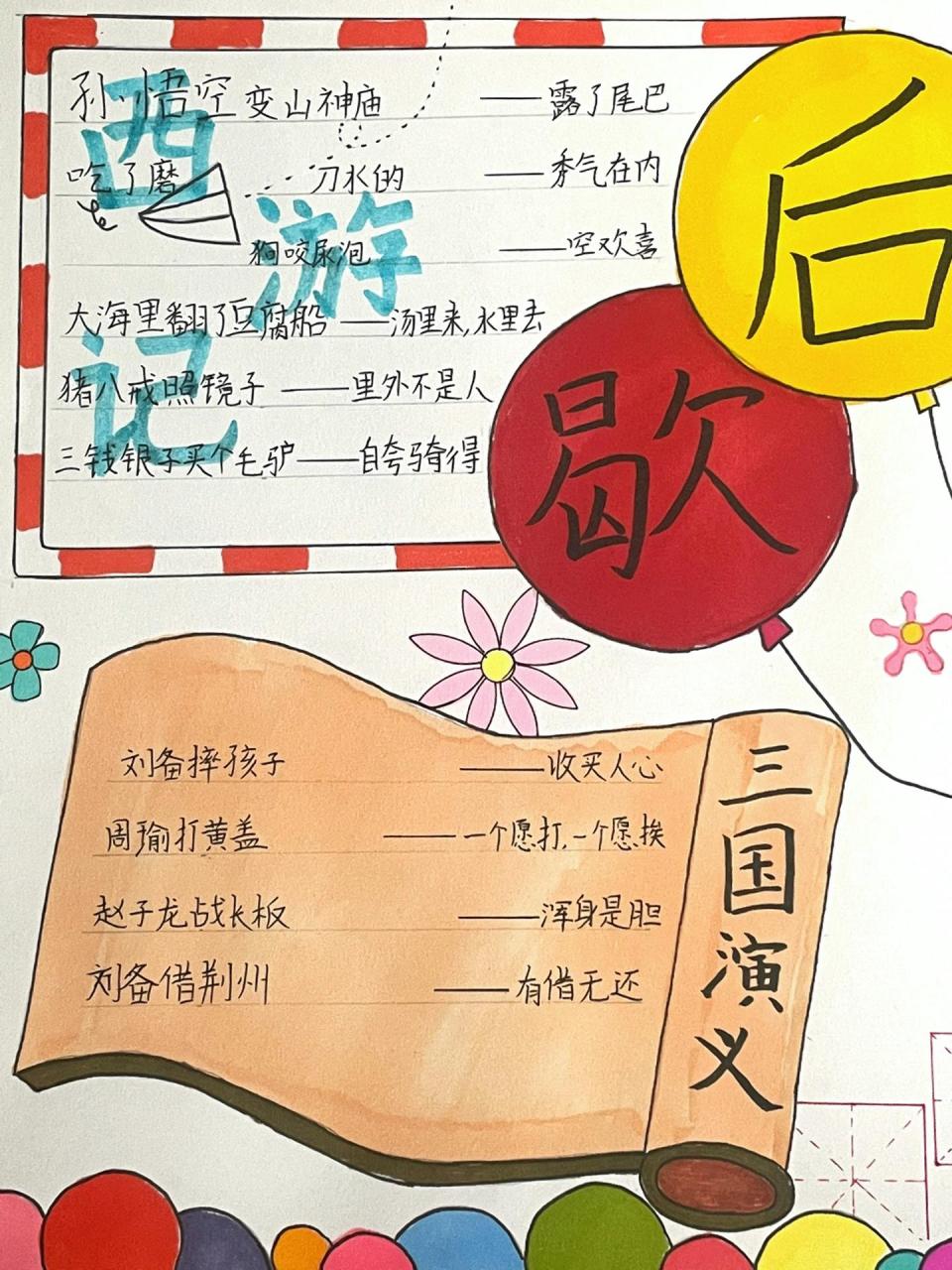 四大名著歇后语手抄报 歇后语手抄报