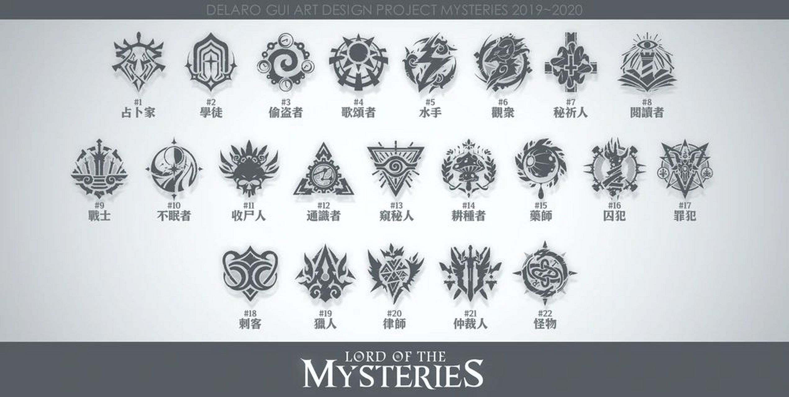 小说《诡秘之主》非凡途径|最全序列图 小说《诡秘