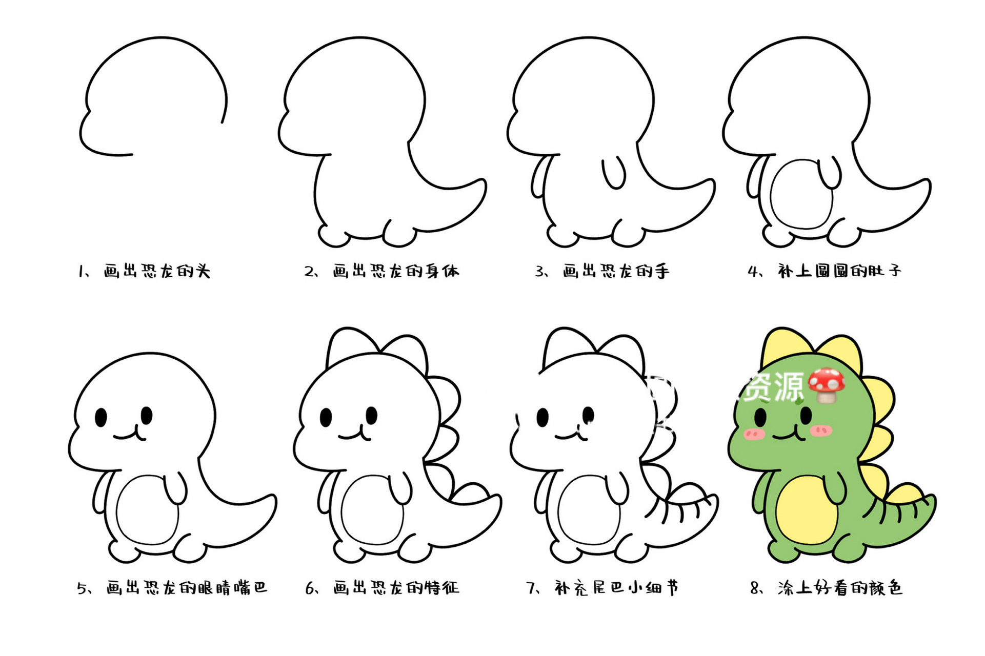 还在为如何教小朋友画简笔画发愁吗,详细的简笔画教程,孩子们一看就会