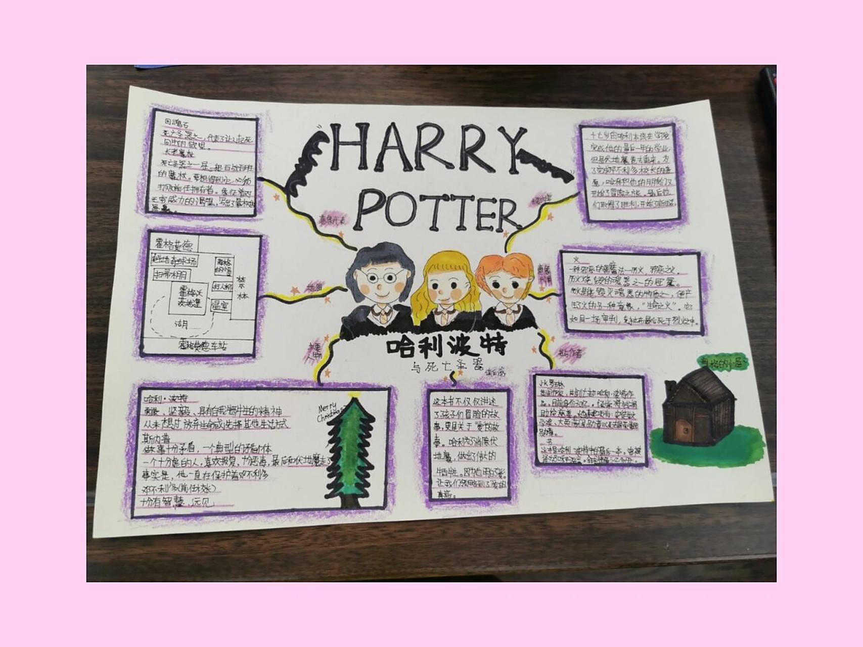 哈利波特与死亡圣器思维导图 这是一张手绘的思维导图,可能有点丑,请