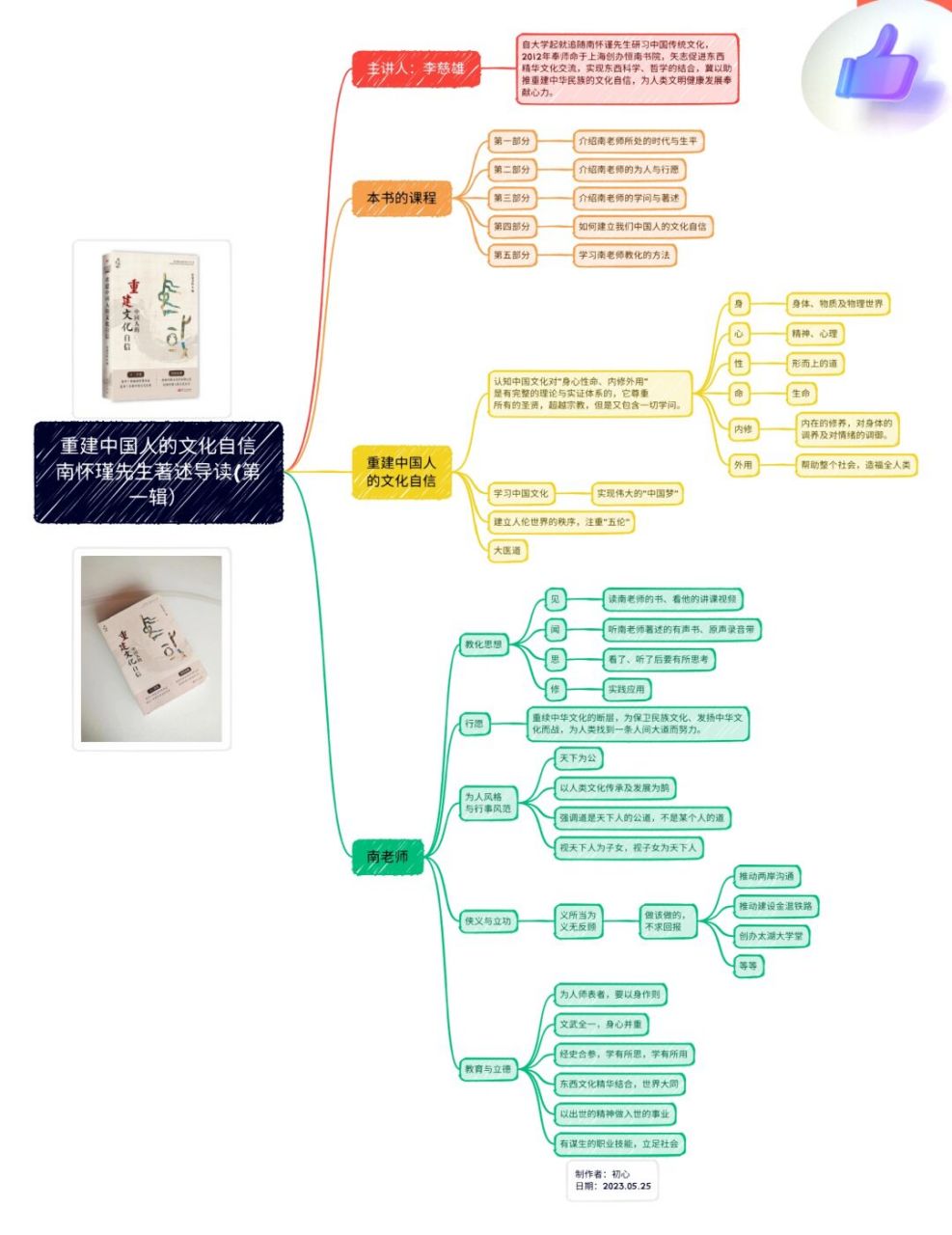 思维导图‖遇见南师,学习中国传统文化 读完《重建中国人的文化自信》
