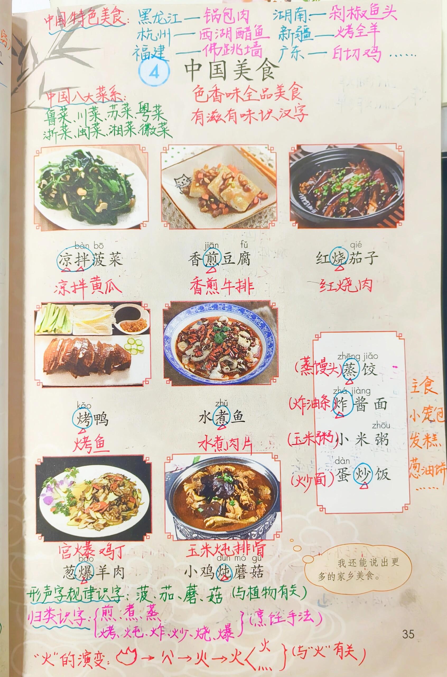 看图识字食物图片