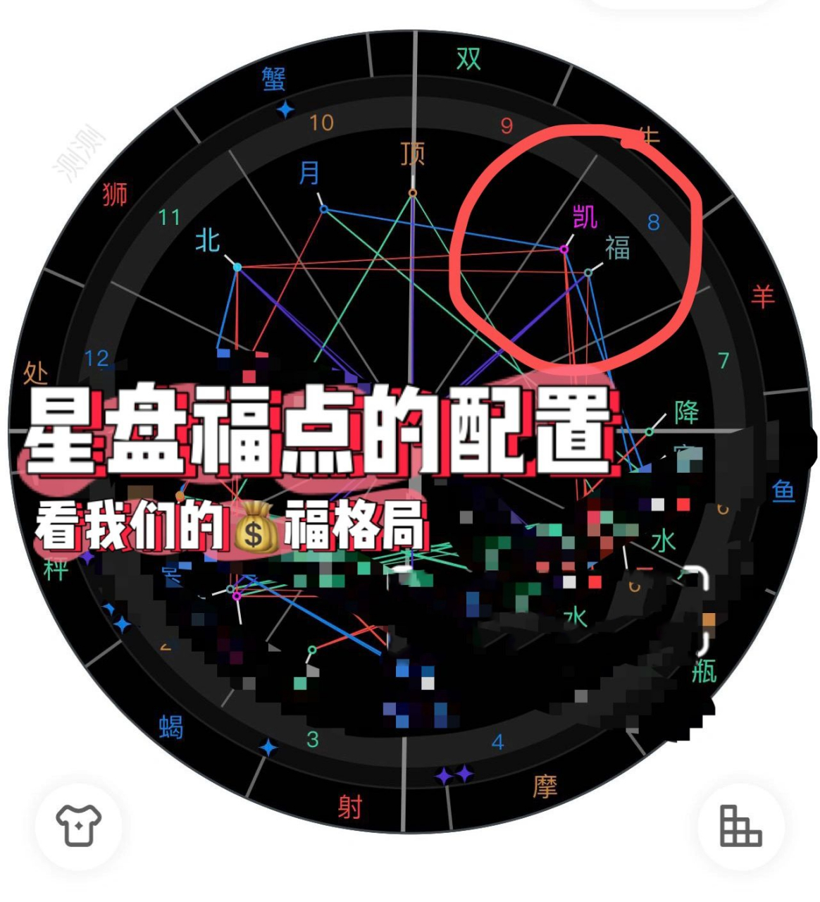 如何通过我们星盘的福点看自己的90福格局 大家好,今天我们来给大家