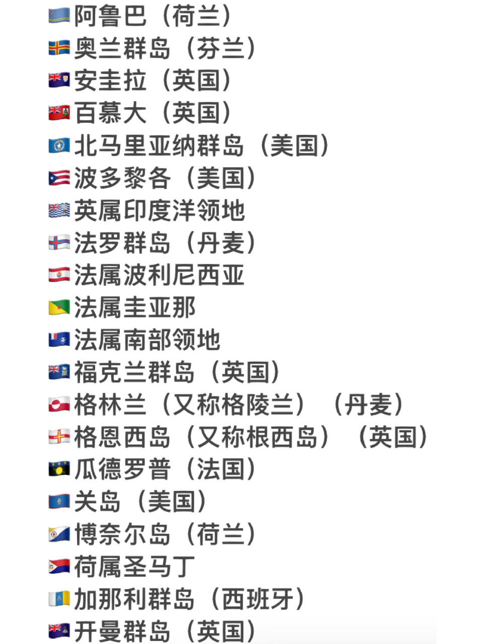 emoji国旗里的那些很少有人知道的旗帜 花了一个下午把它们的名字和所