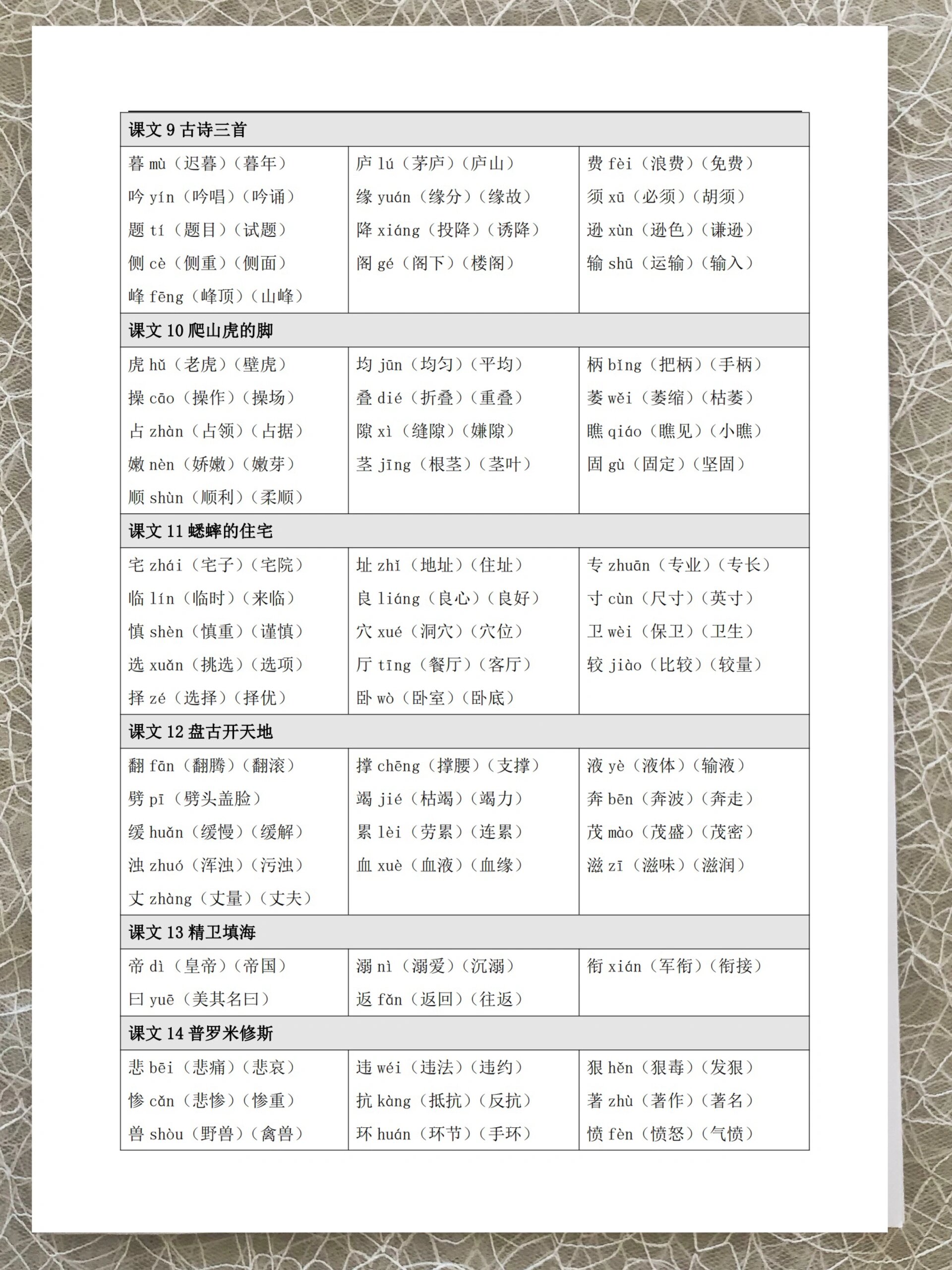 四年级上册语文《写字表》生字注音组词97