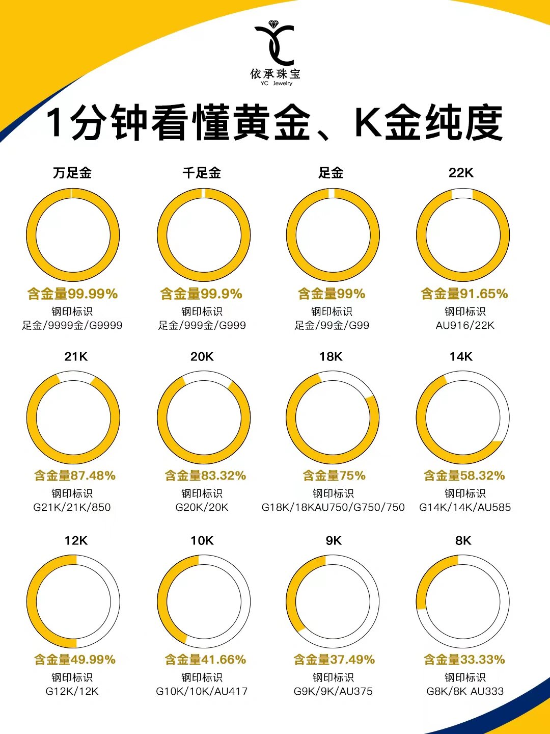 24k纯金手表千足金图片