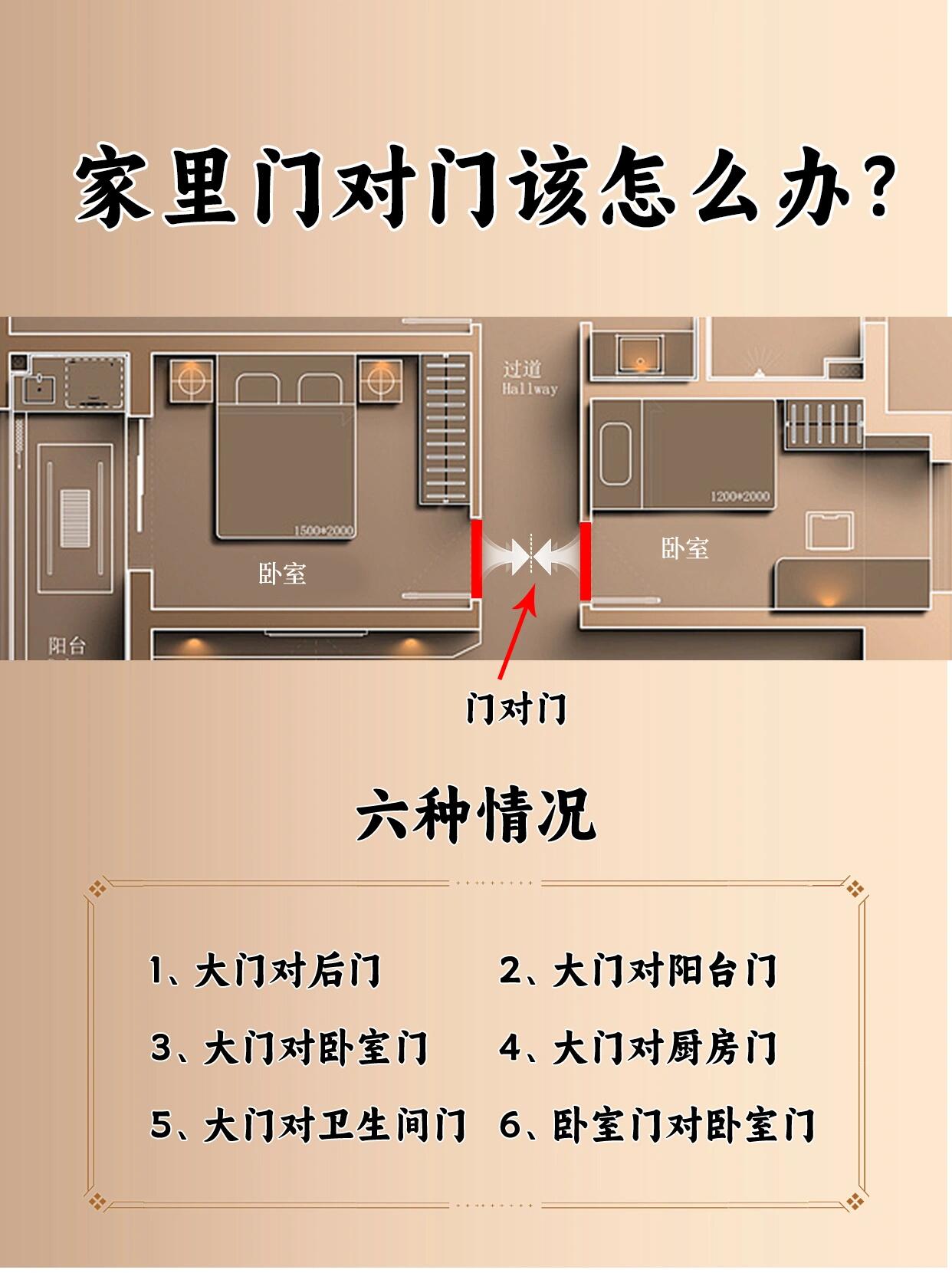 五帝钱挂门示意图图片