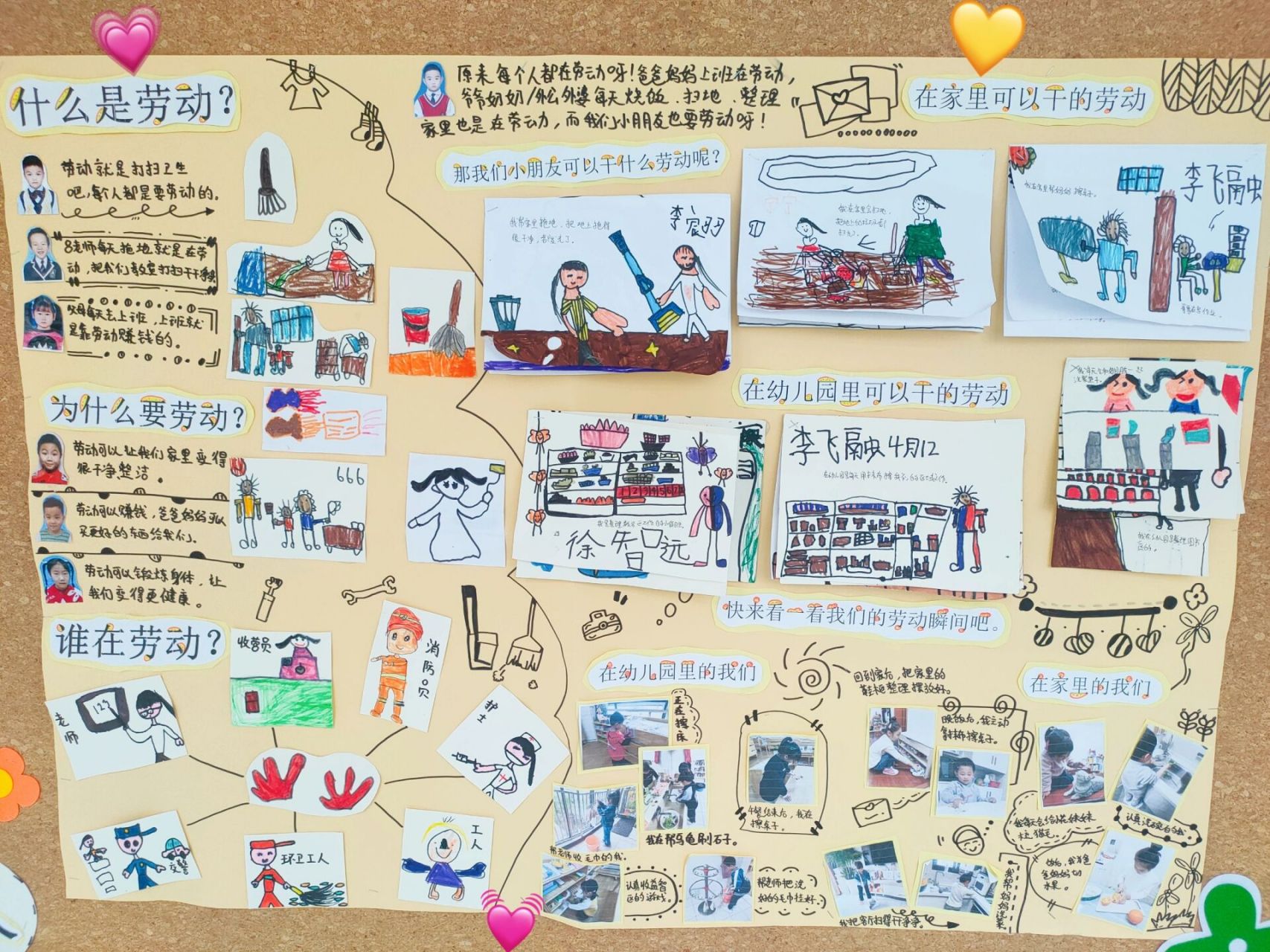 幼儿劳动课程 儿童海报式主题墙78 什么是劳动?98 为什么要劳动?