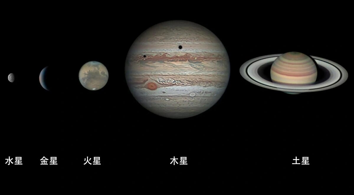 木星展开图图片