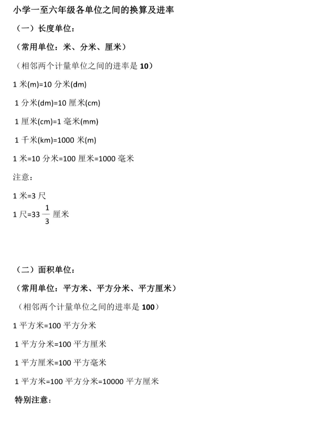 一至六年级数学进率  第1张 
一至六年级数学进率  第1张