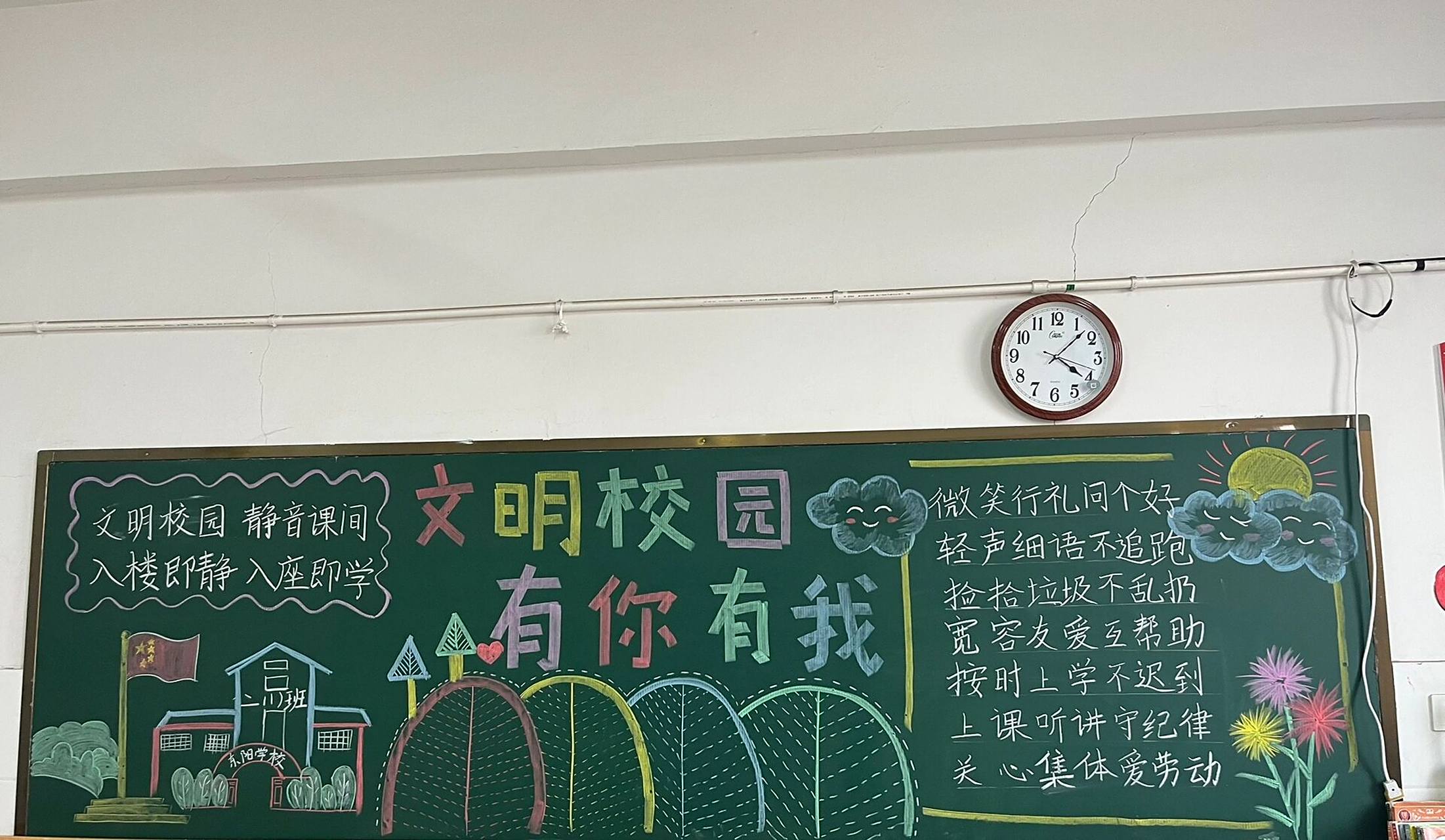 文明校园黑板报 文明礼仪素养提升主题黑板报