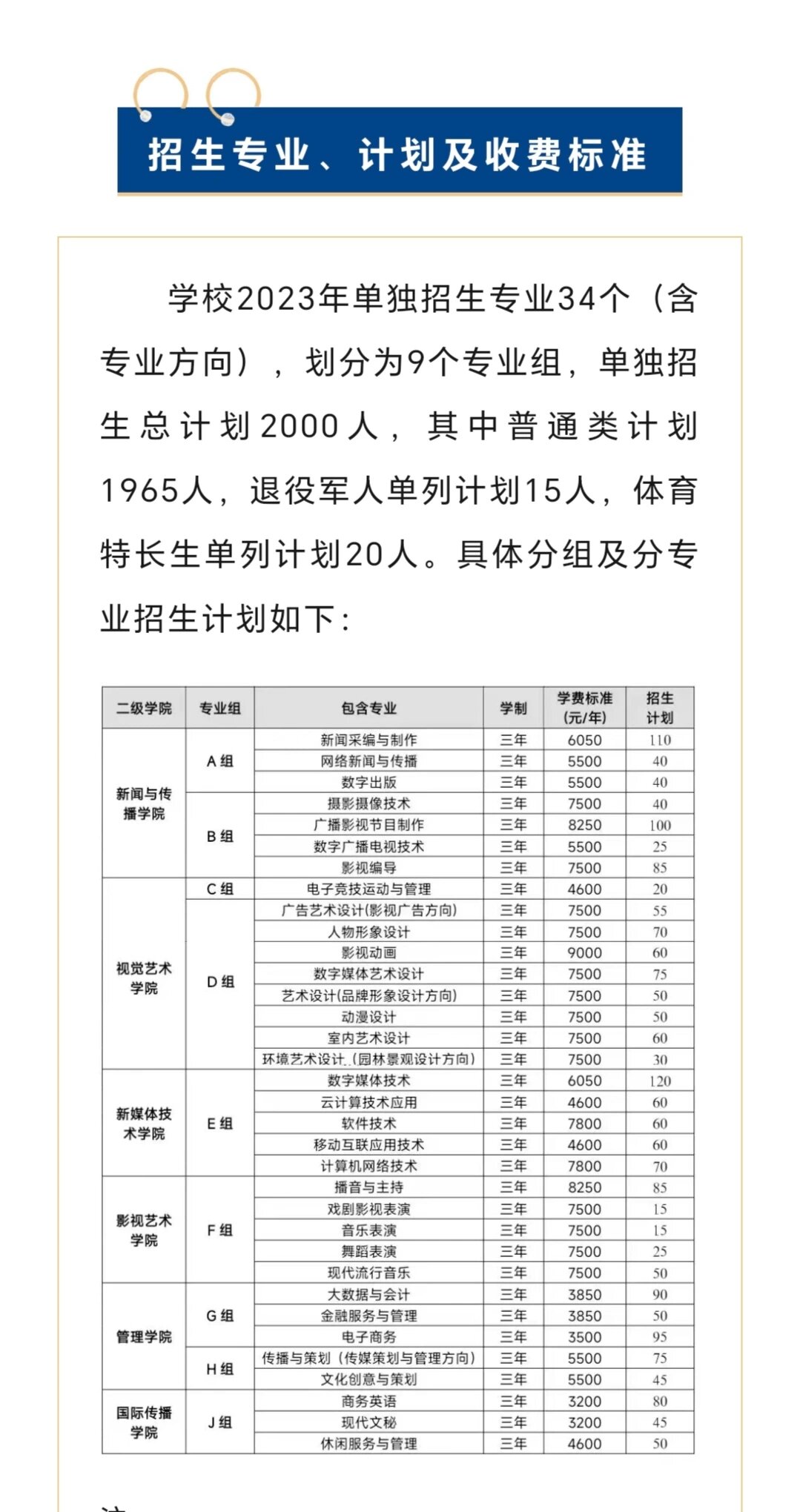 湖南大众传媒学院专业图片