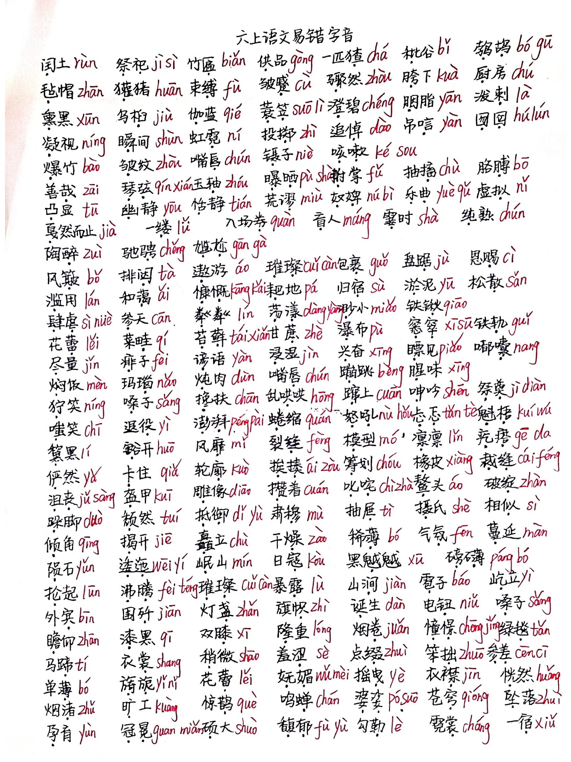 关于高考语文形近字辨析（易错80组）的信息