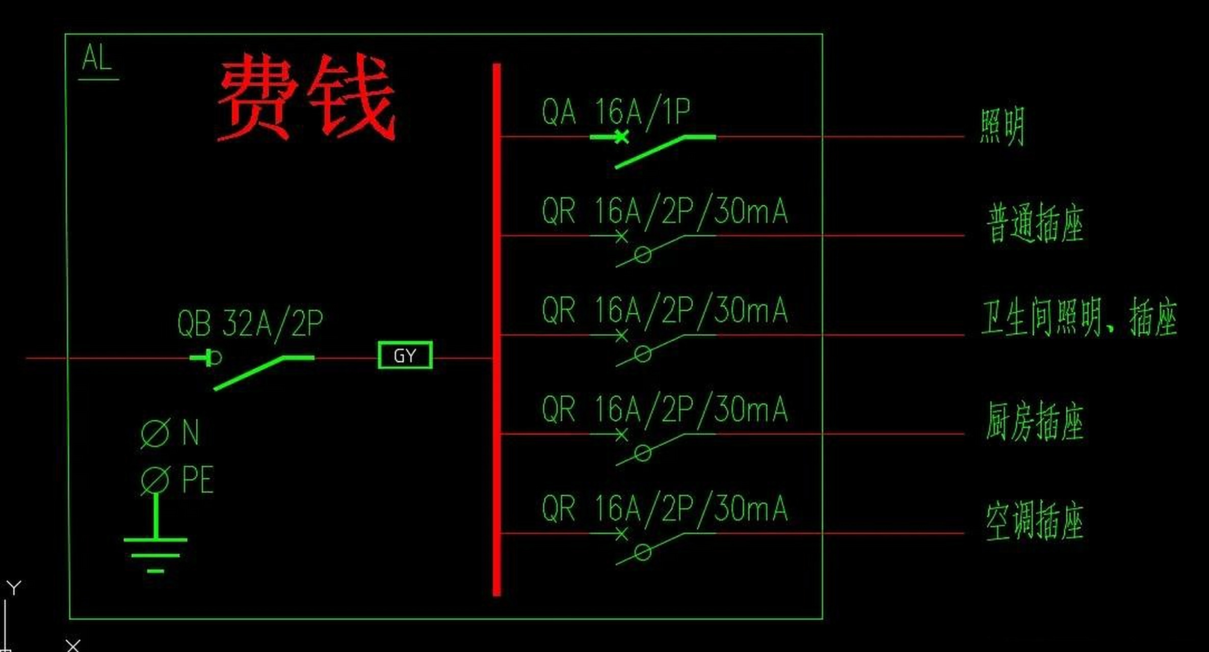 下面两张图,均为家居配电箱电气系统图.
