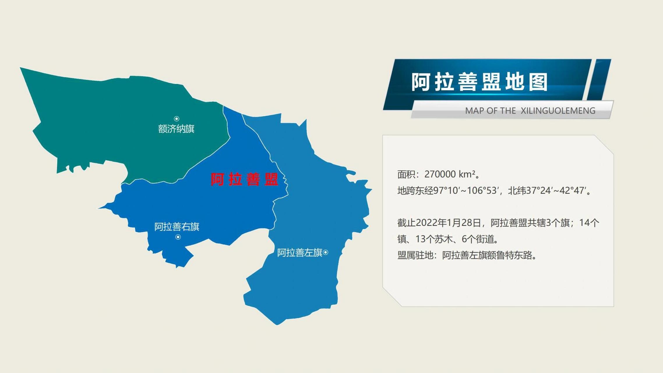 阿拉善盟政区地图 1912年,阿拉善和硕特旗,额济纳旧土尔扈特旗直属