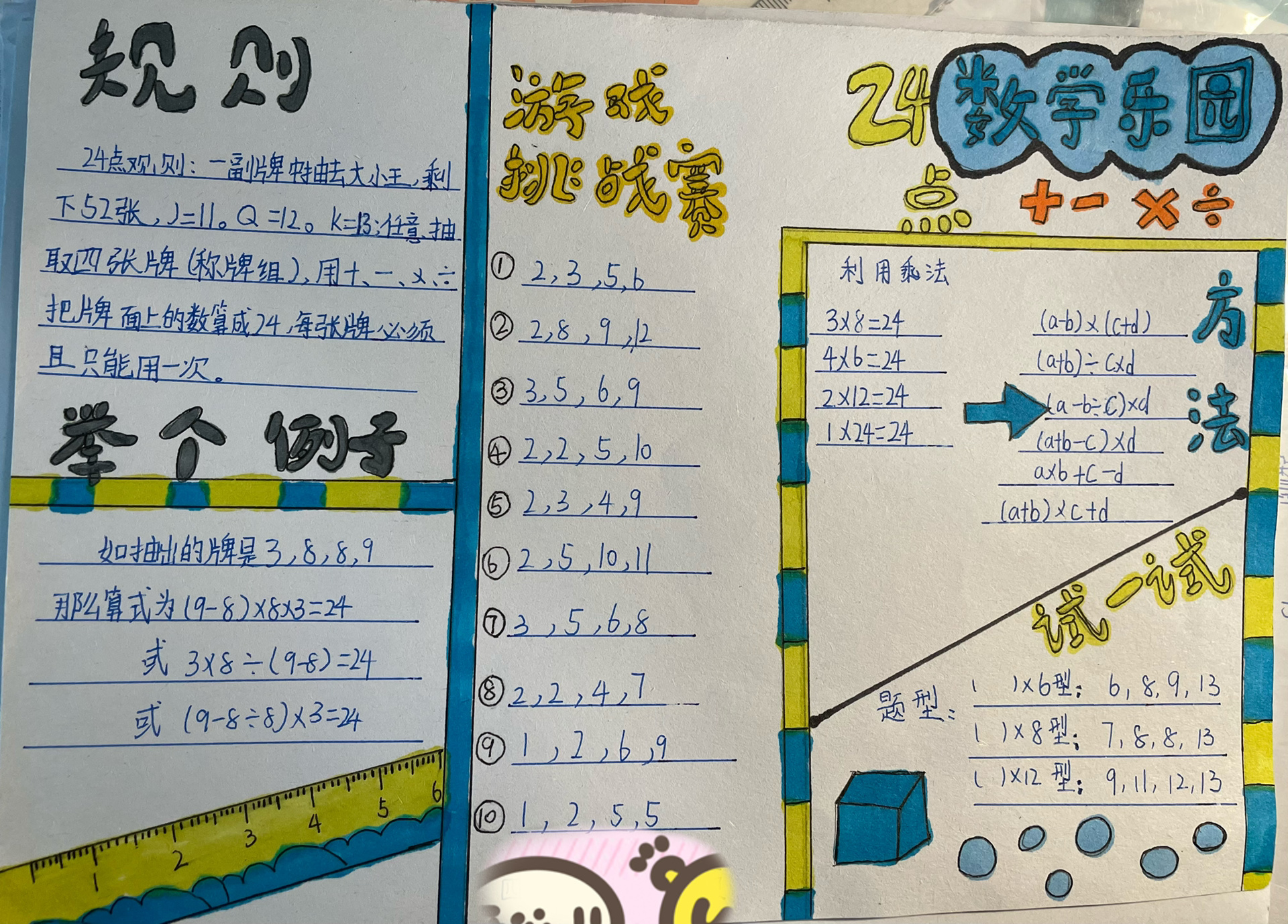 有趣的24点手抄报内容图片