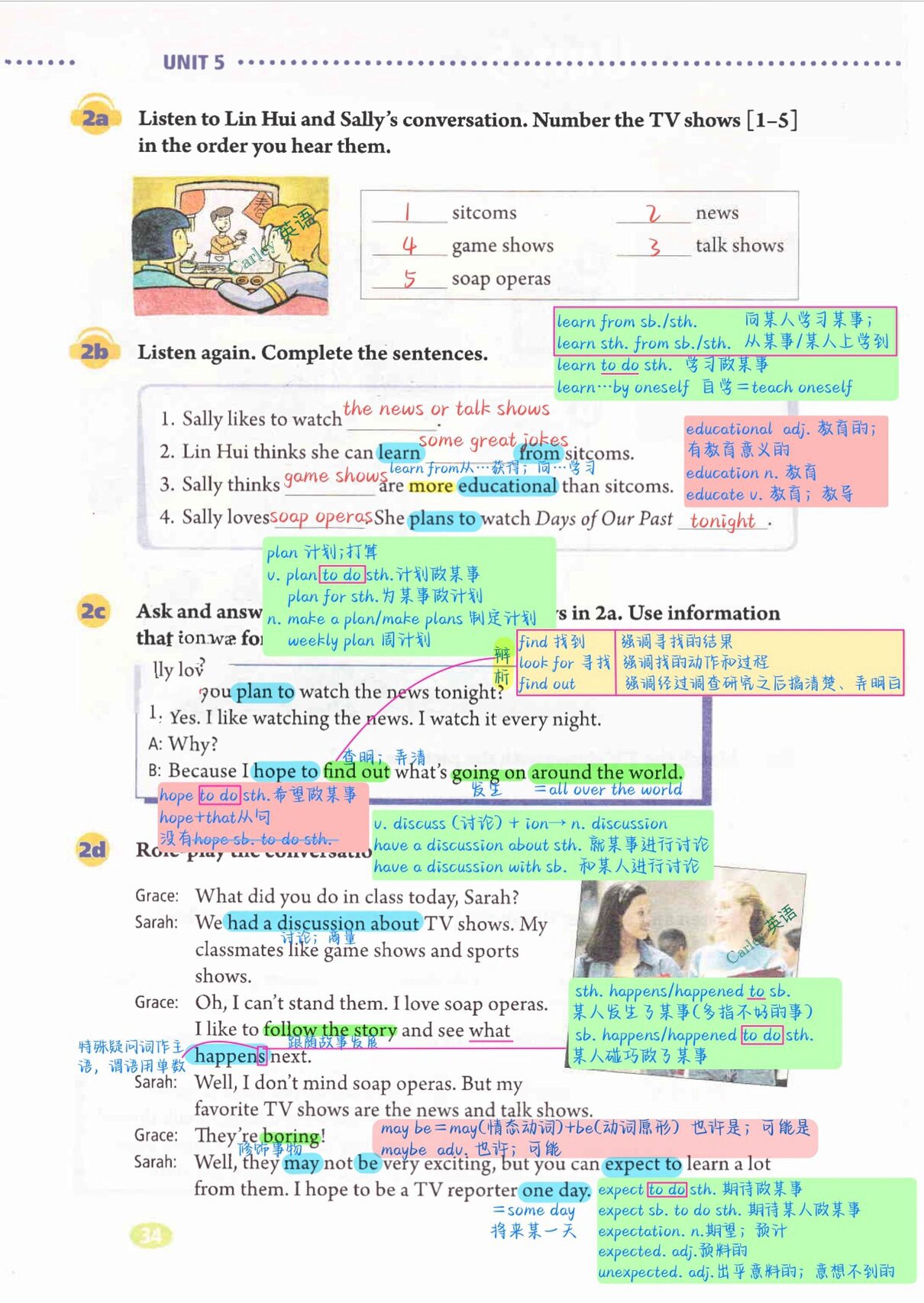 八年级上册|Unit5单词笔记的简单介绍