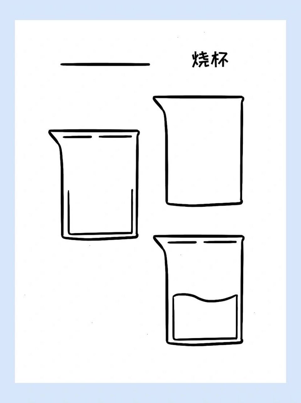 简笔画|化学实验 080808