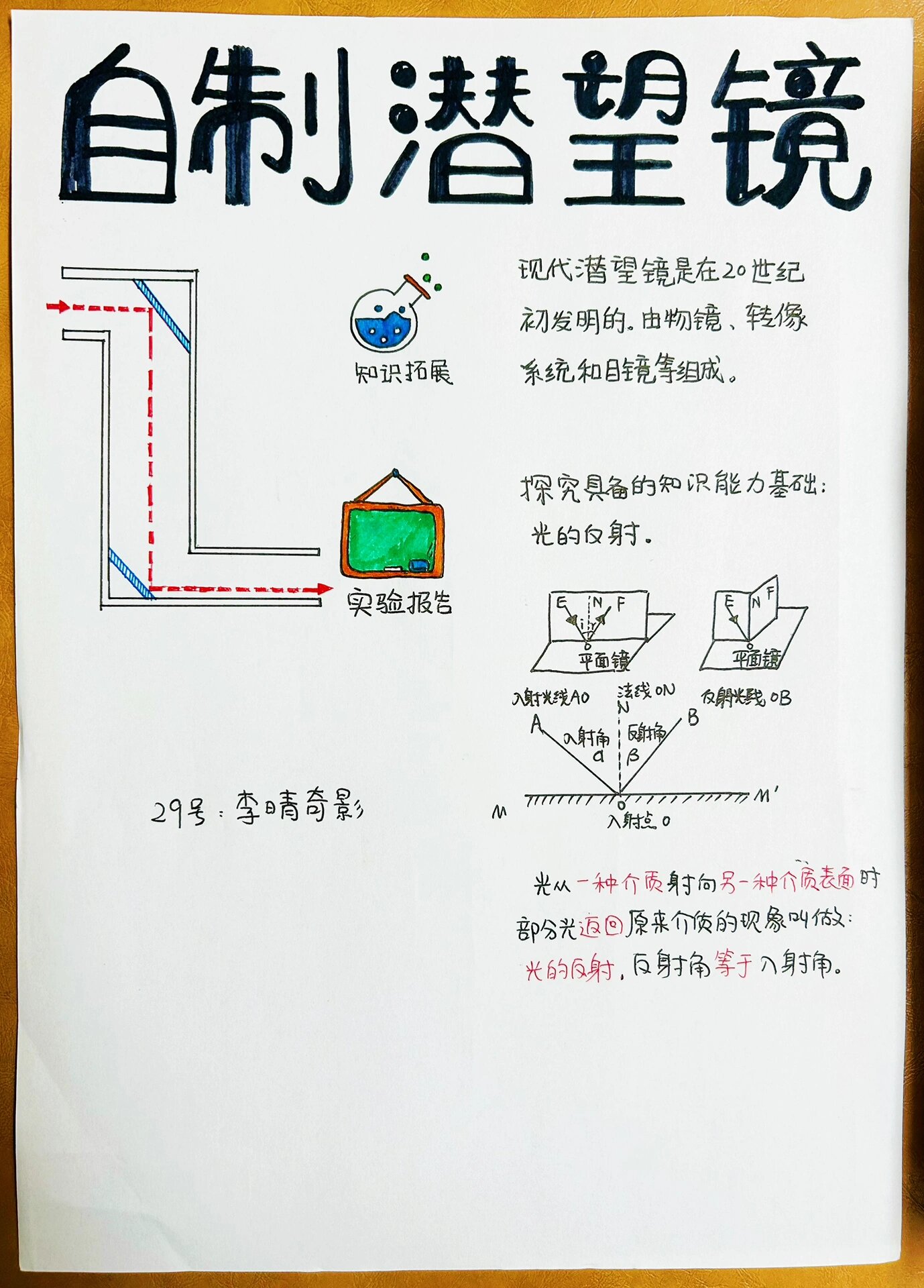 简易潜望镜的制作步骤图片