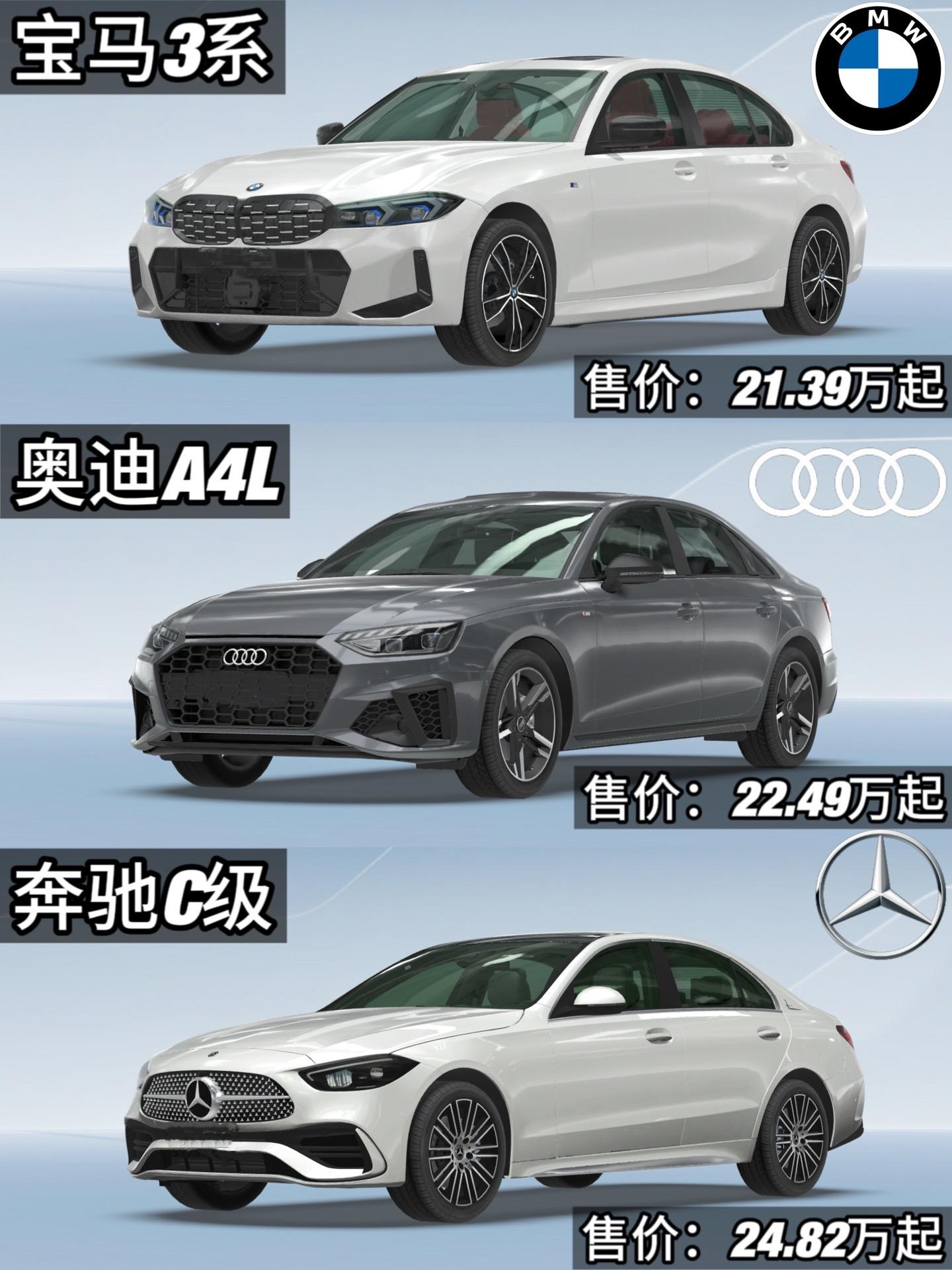 入门bba怎么选?