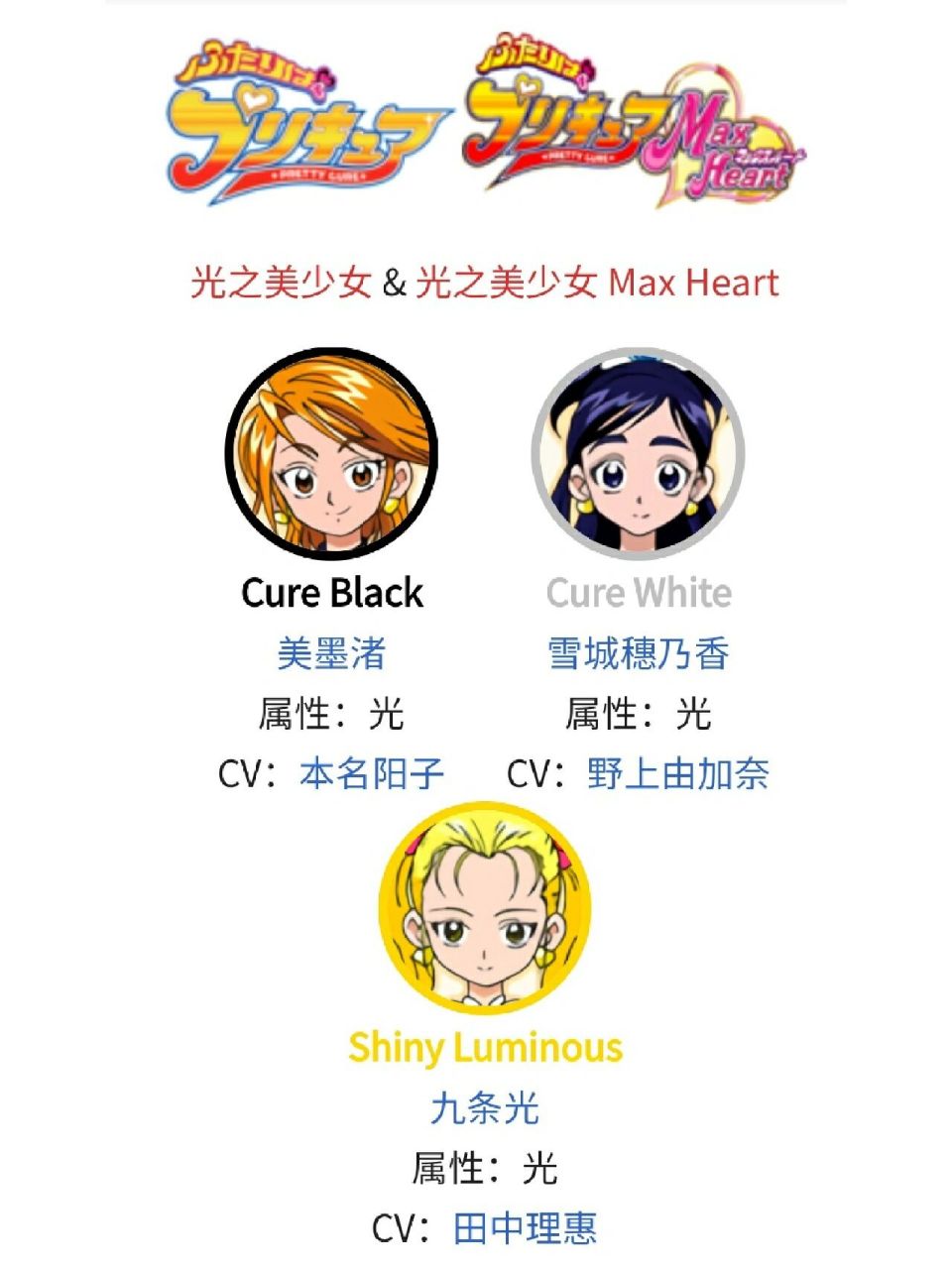 初代光美生日表 10.10美墨渚/curebiack(黑天使)4.