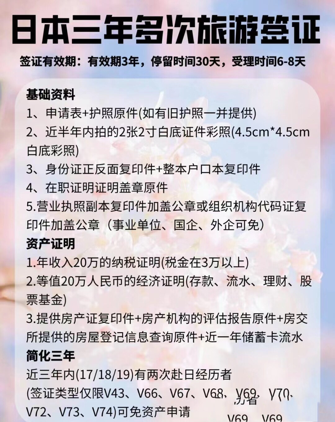 20249591日本旅游签证办理全攻略7615