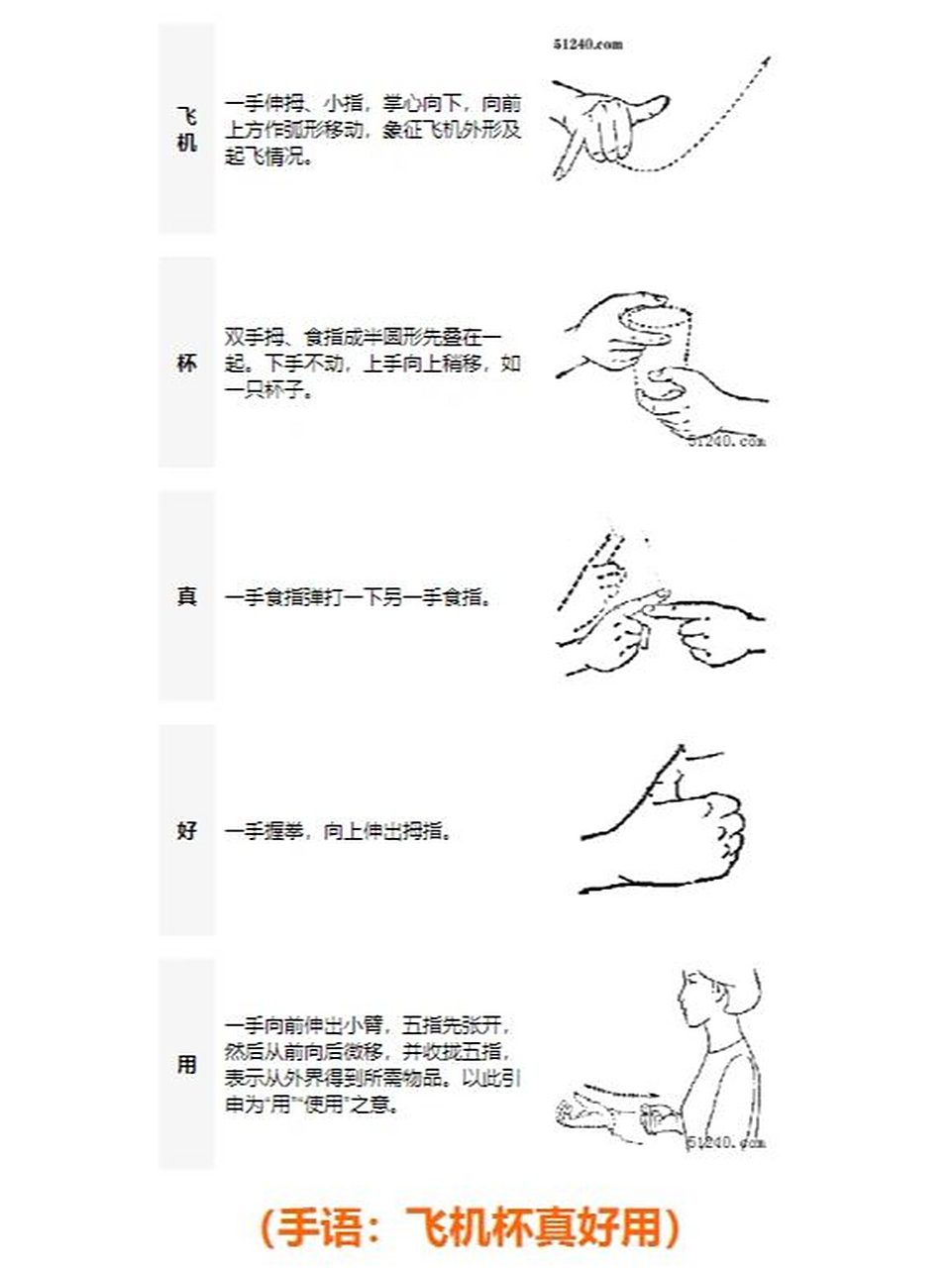 我喜欢你7815,用手语怎么表示?