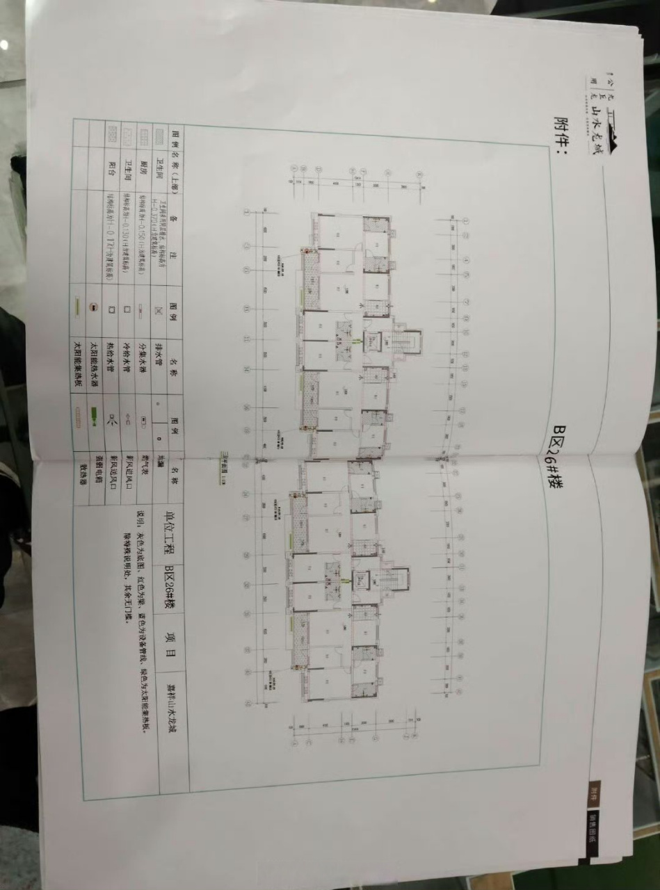 【#济宁# 嘉祥县山水龙城欺骗消费者】  网友反应:我买房时提起过